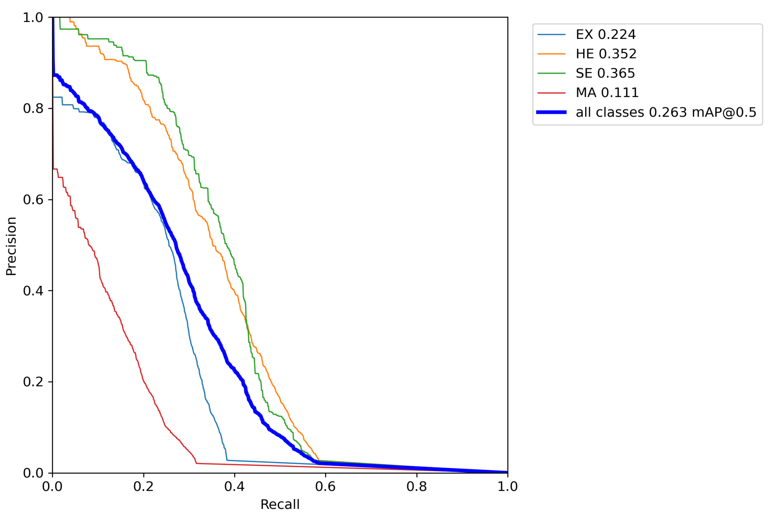 Sensors 22 06441 g007 550