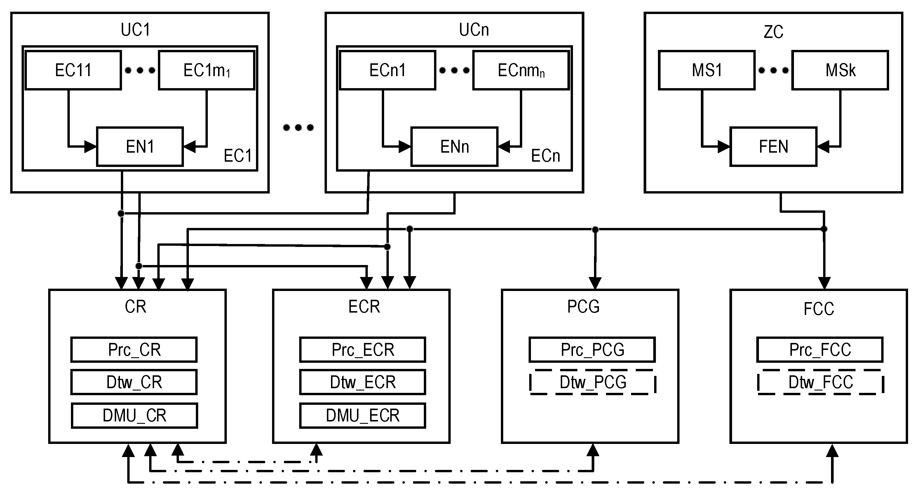 Sensors 22 06444 g001 550
