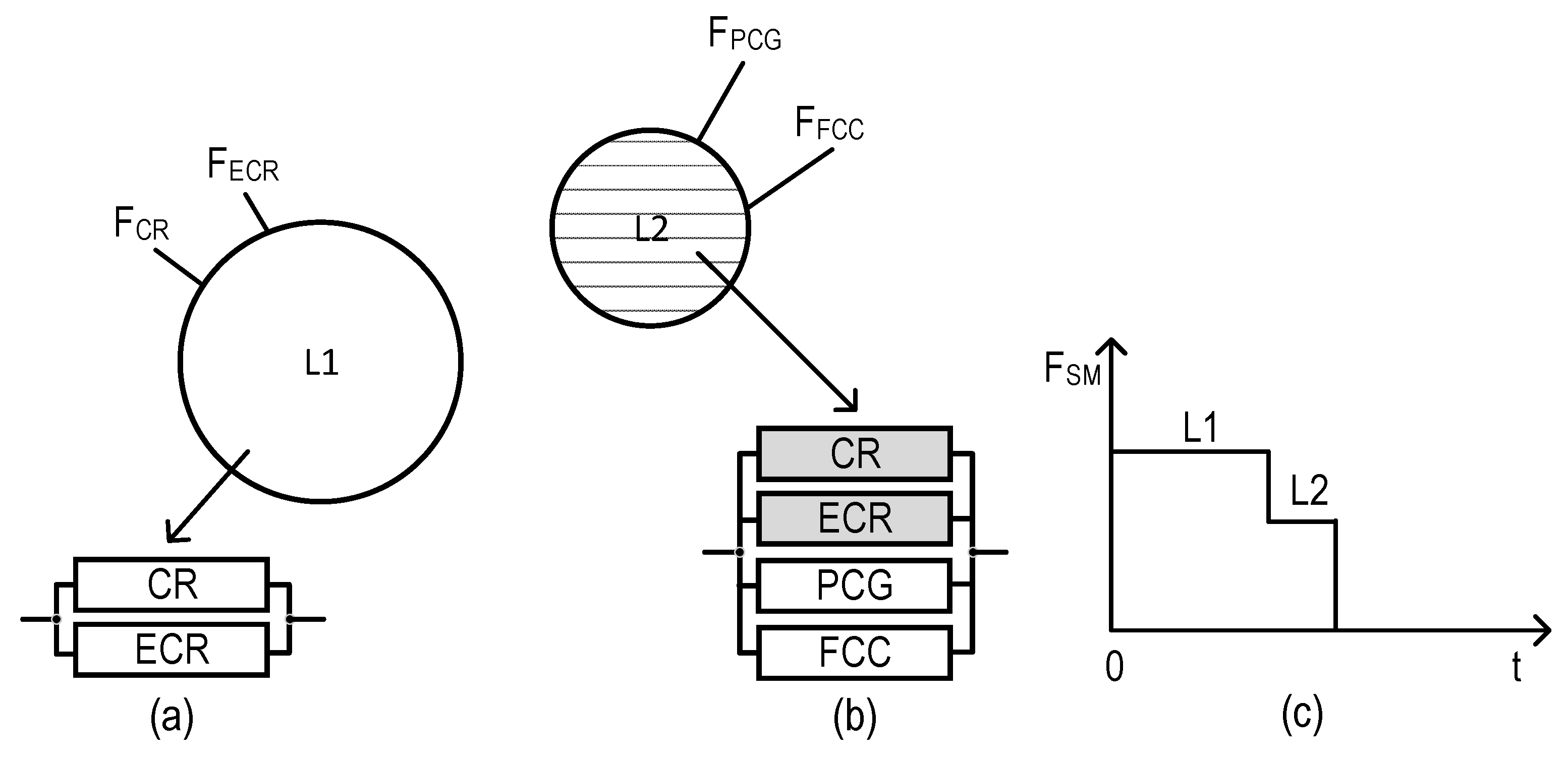 Sensors 22 06444 g016 550