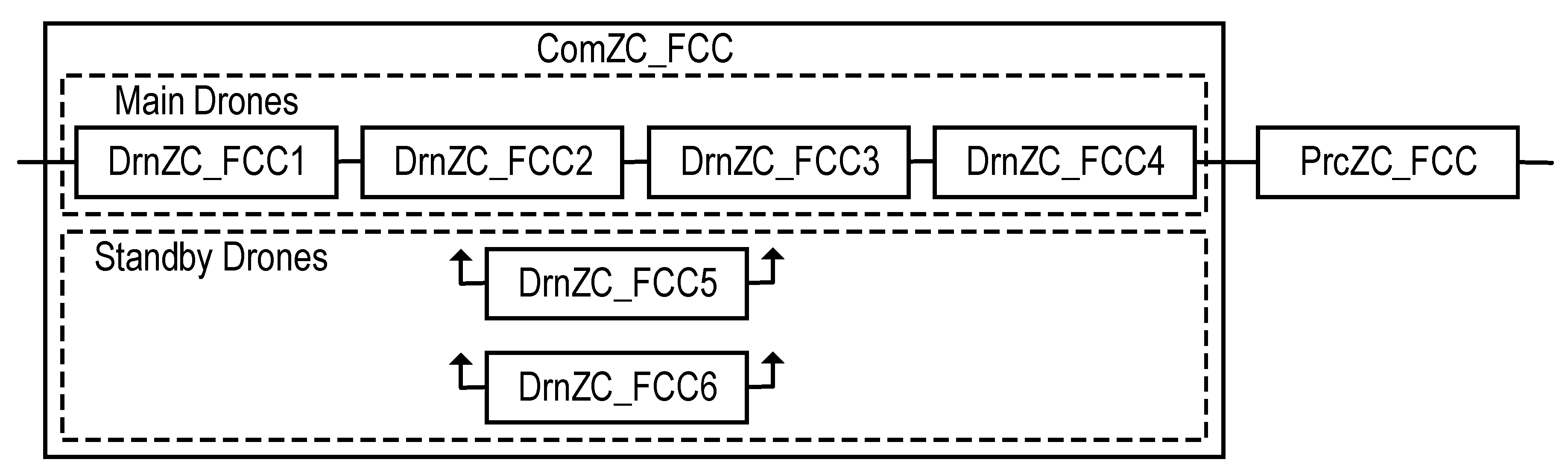 Sensors 22 06444 g023 550