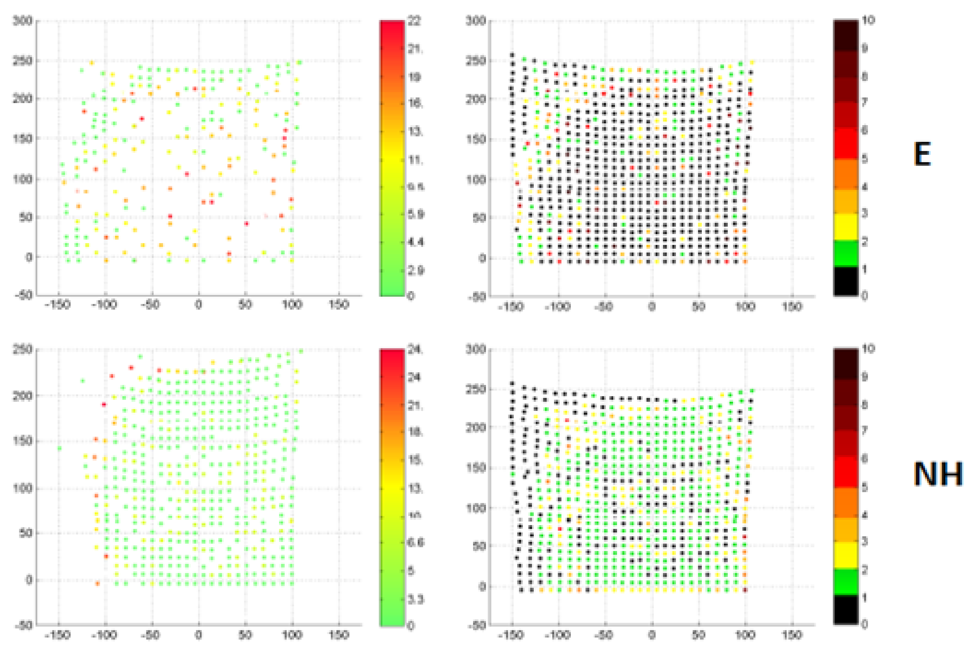 Sensors 22 06446 g004