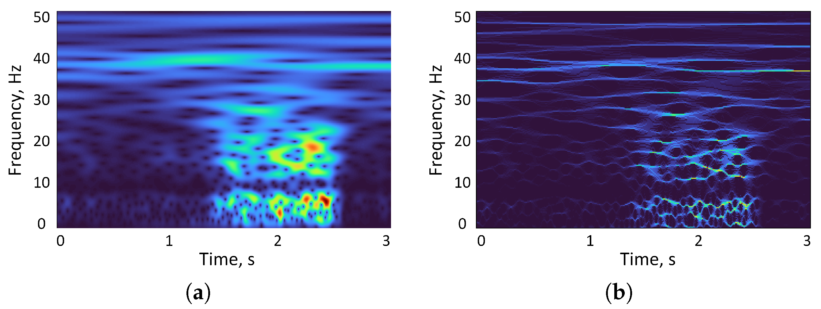Sensors 22 06458 g003 550
