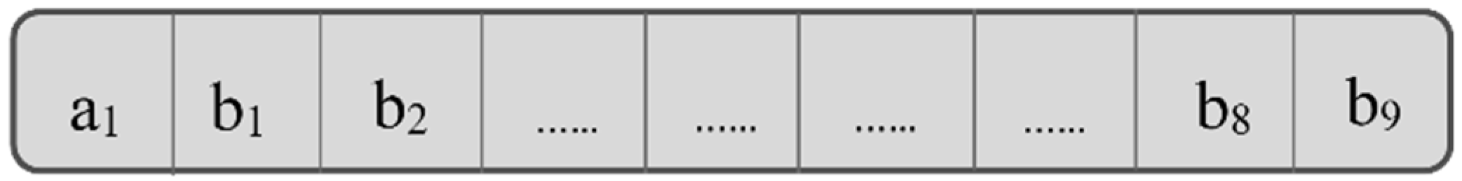 Sensors 22 06461 g004 550