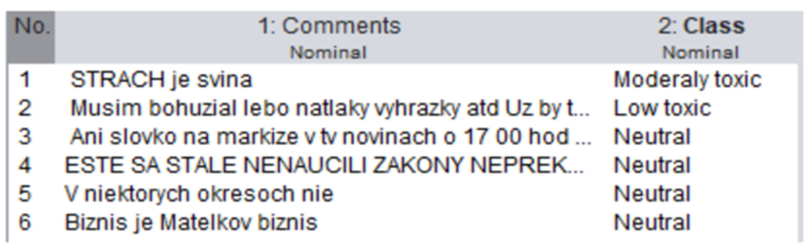 Sensors 22 06468 g001 550