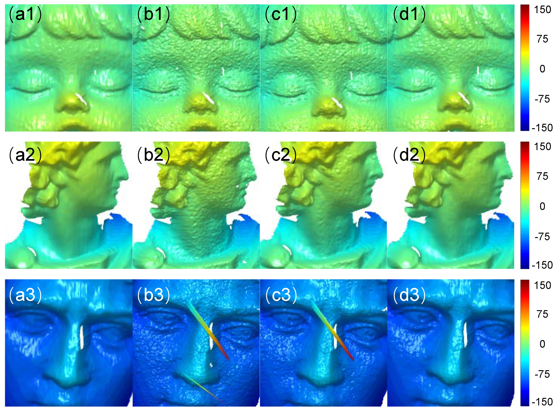 Sensors 22 06469 g009