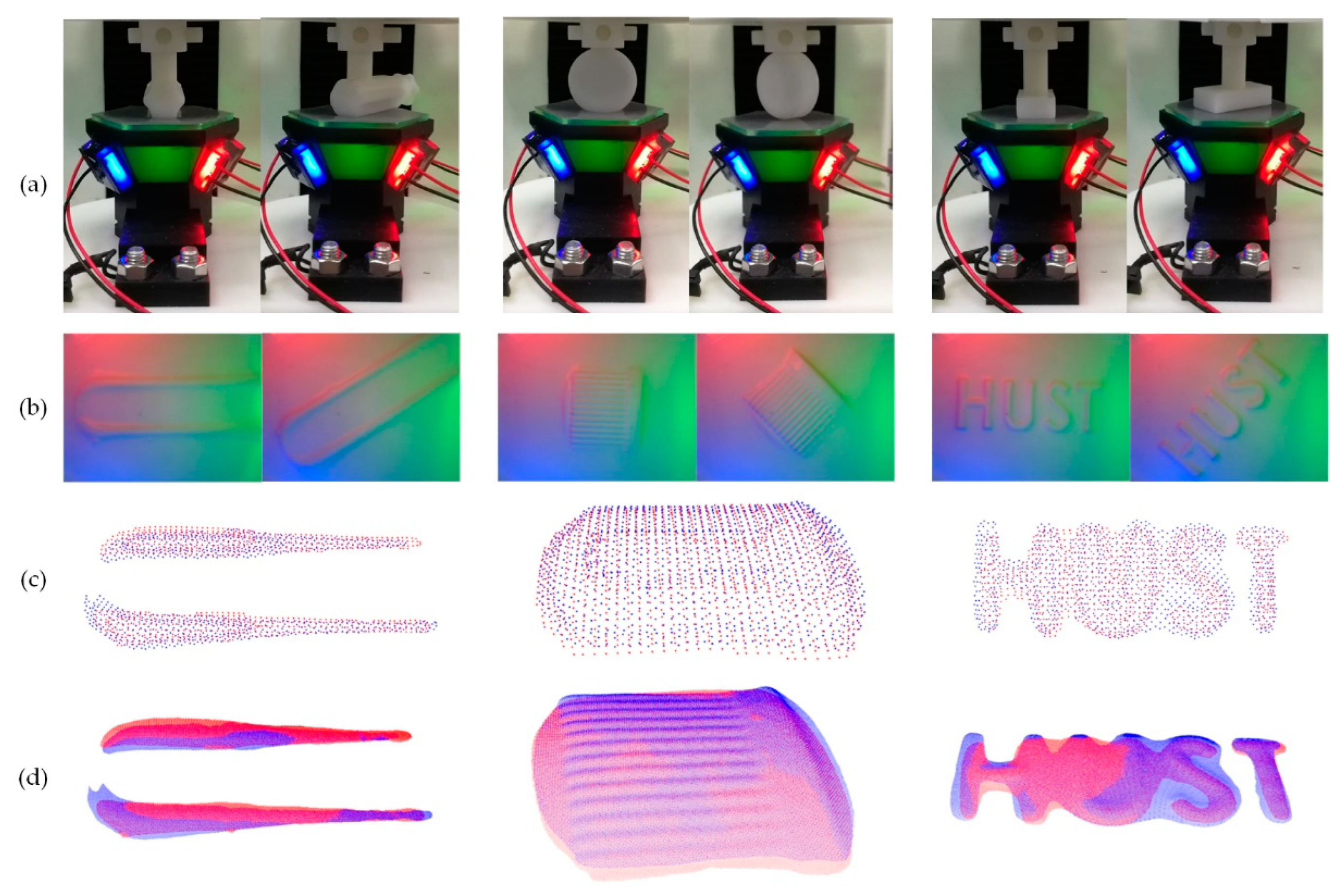 Sensors 22 06470 g008