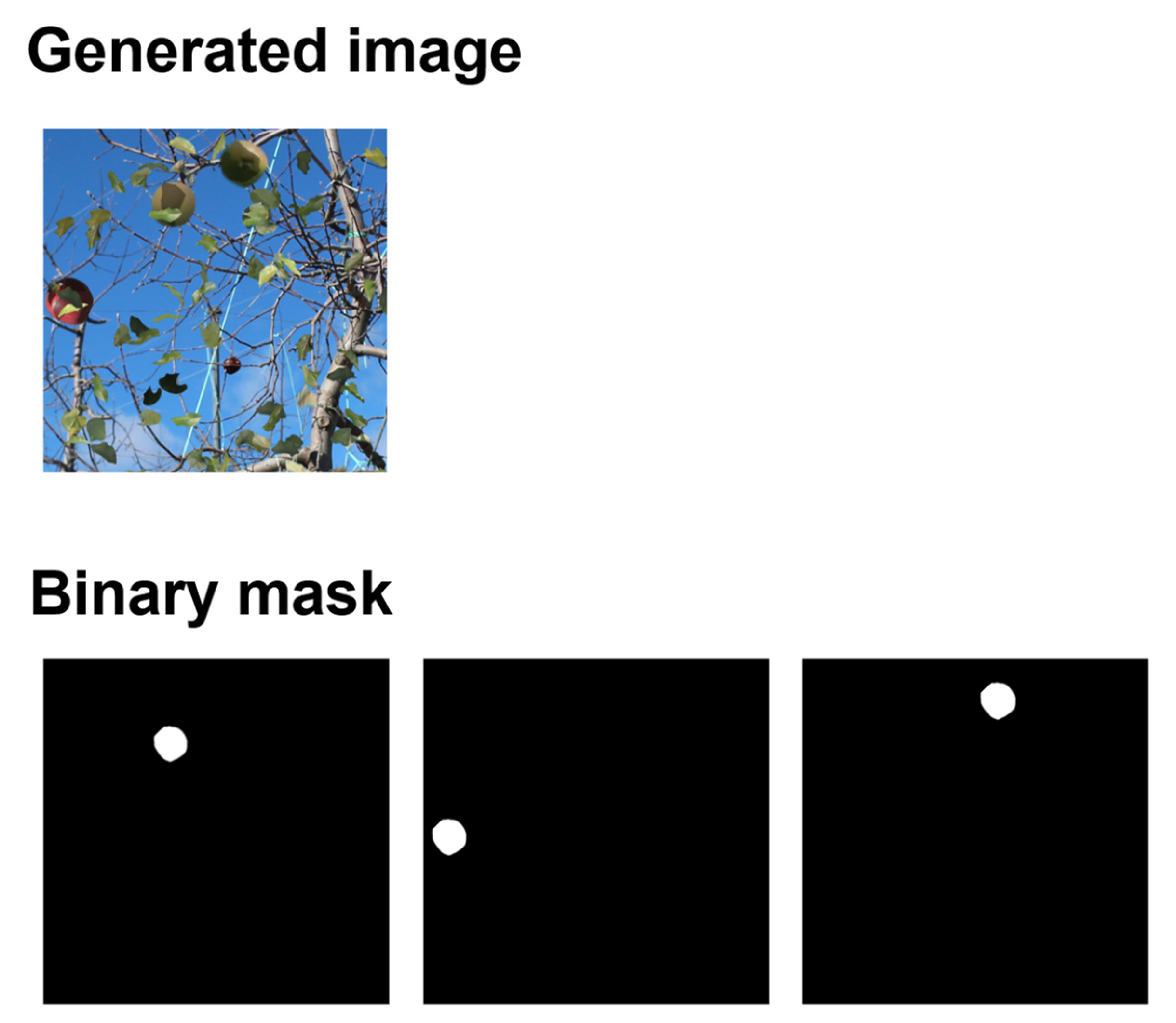 Sensors 22 06473 g004 550