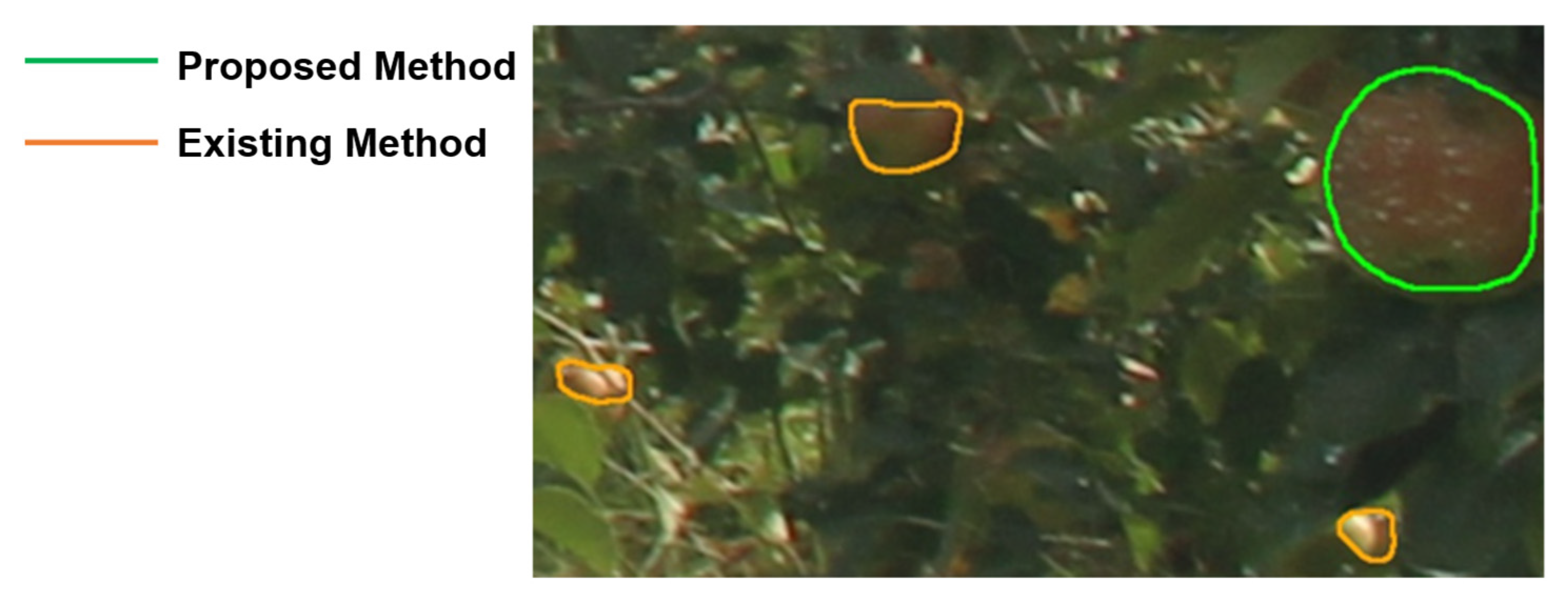 Sensors 22 06473 g011 550