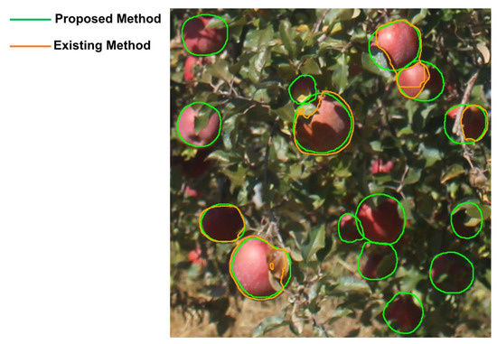 Real-Time Prediction of Growth Characteristics for Individual Fruits ...