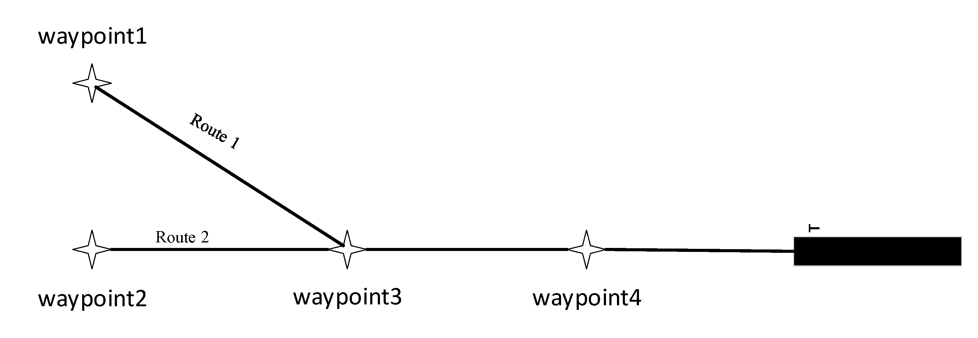 Sensors 22 06475 g014