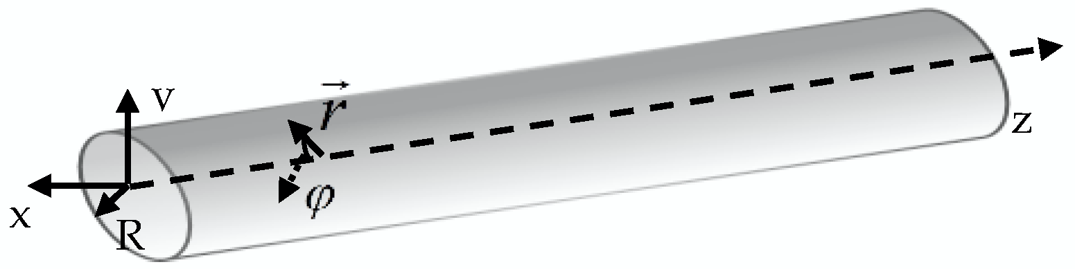 Sensors 22 06476 g002 550