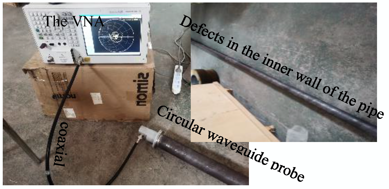 Sensors 22 06476 g015 550