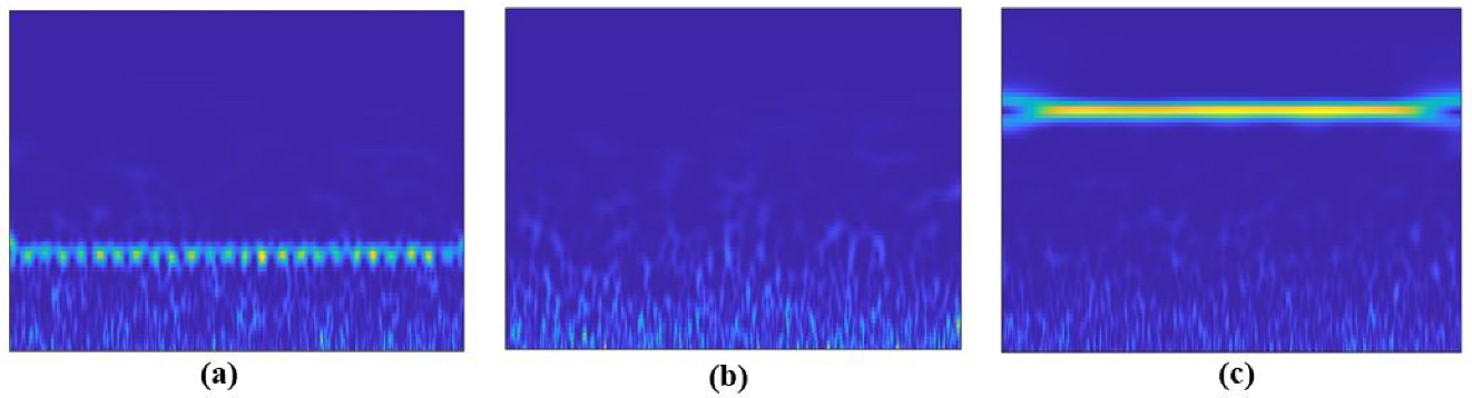 Sensors 22 06477 g004 550