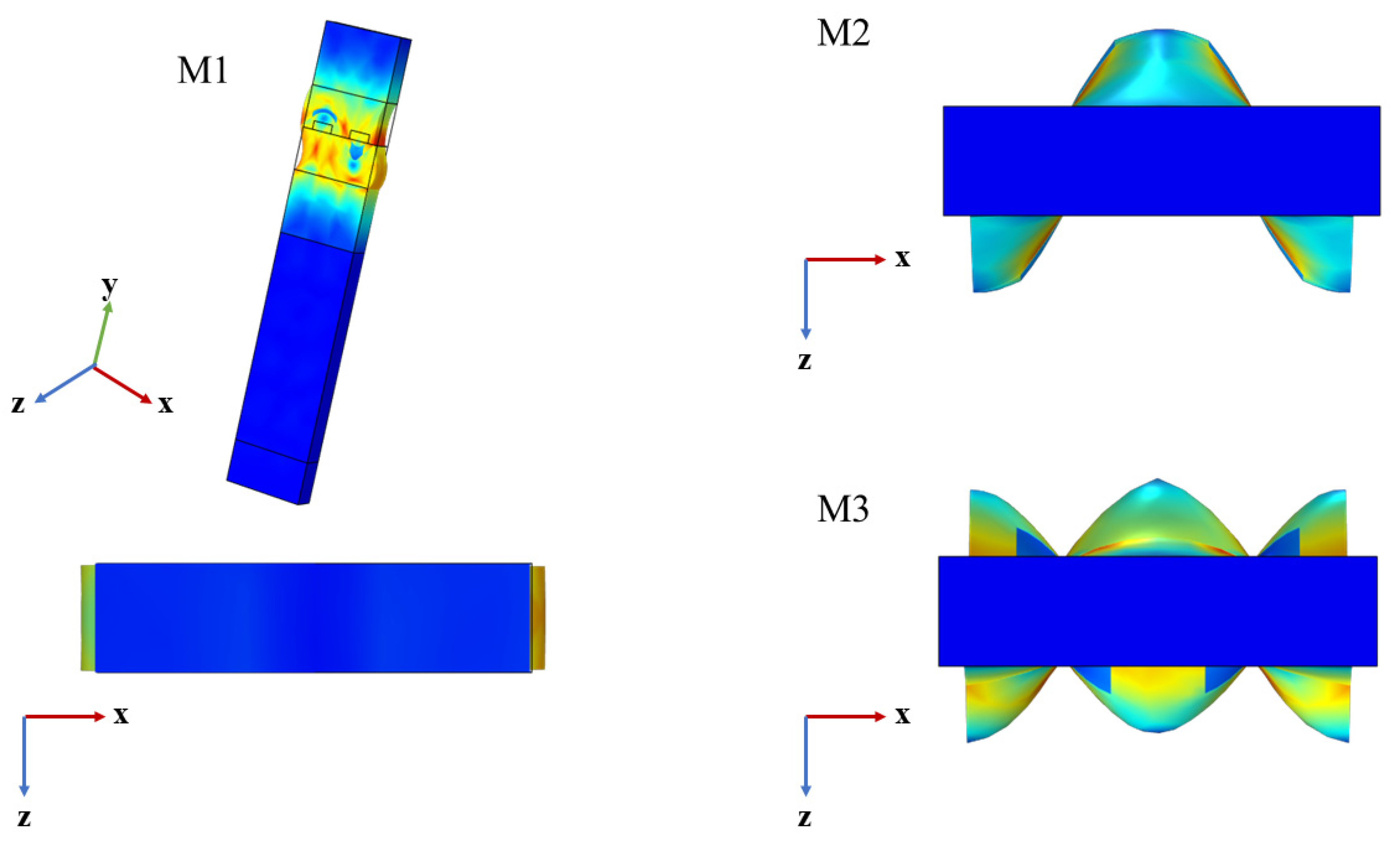 Sensors 22 06479 g006 550