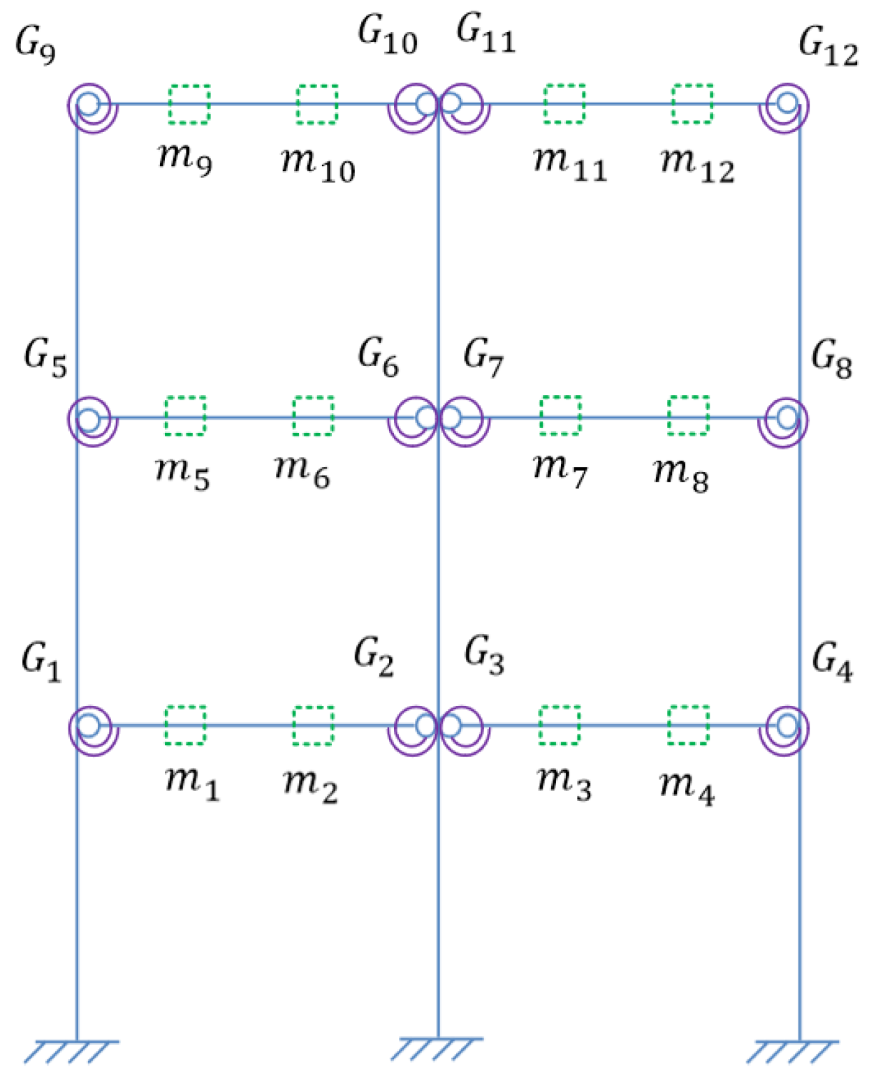 Sensors 22 06495 g013 550