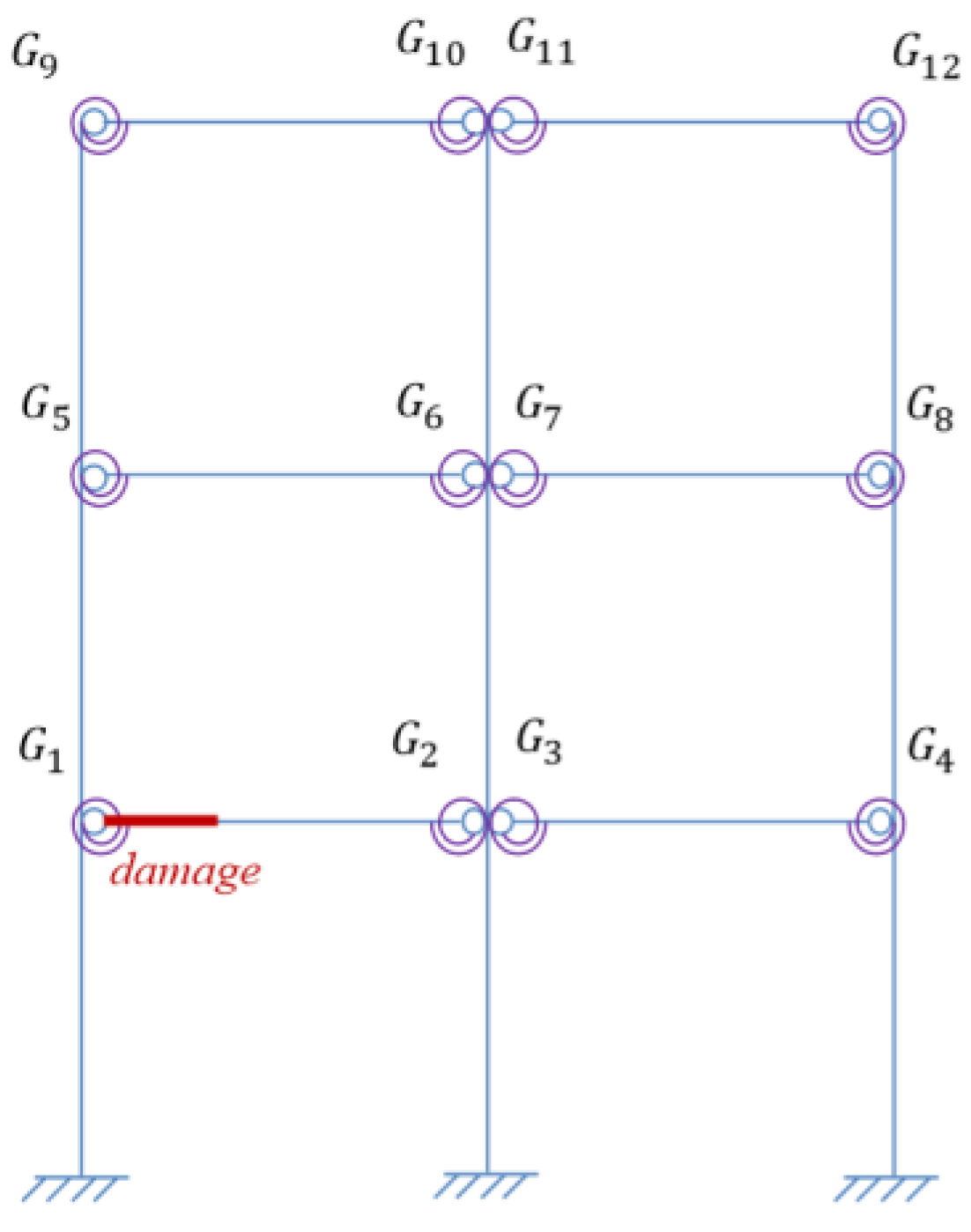 Sensors 22 06495 g027 550