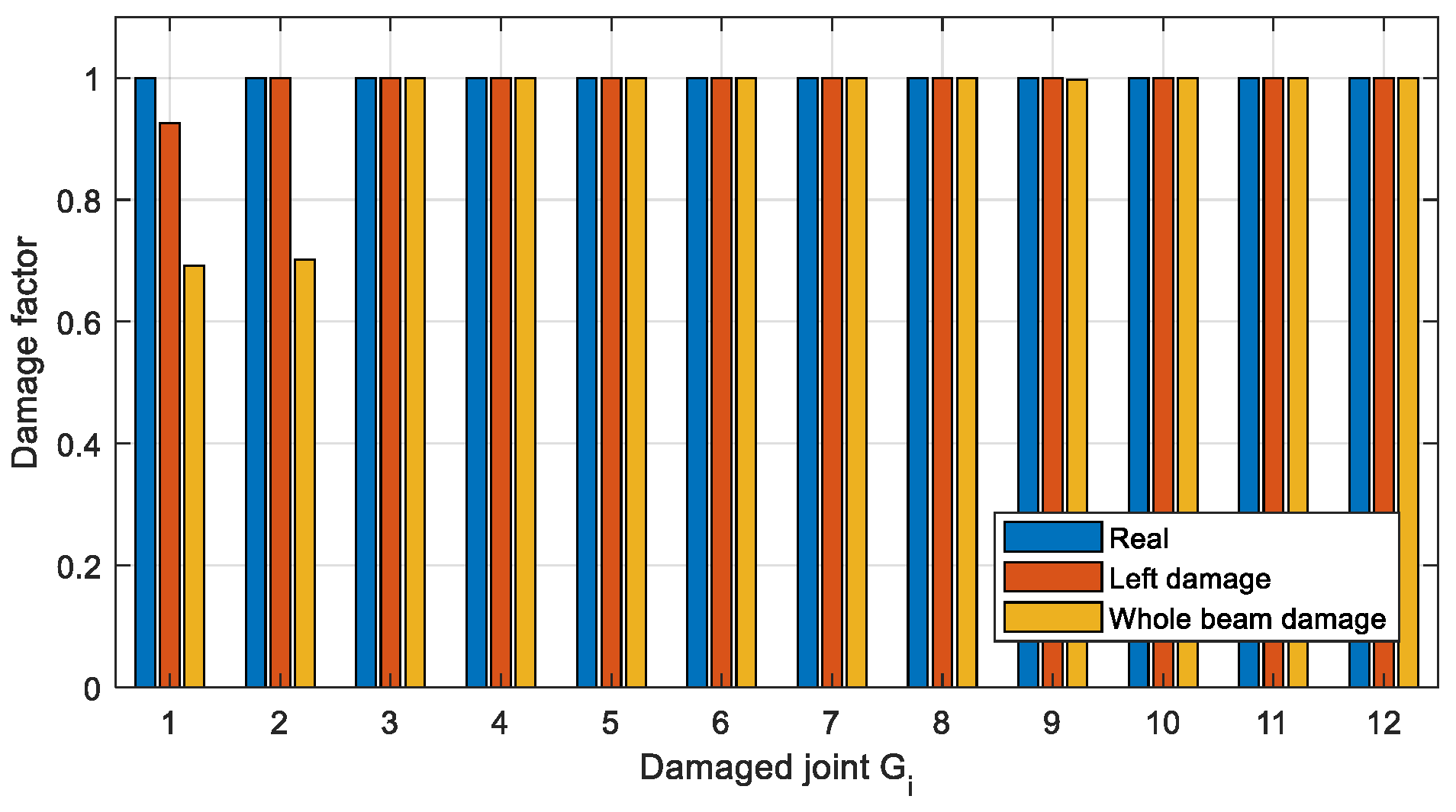 Sensors 22 06495 g029 550