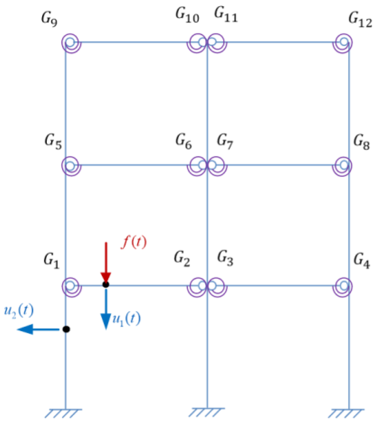 Sensors 22 06495 g031 550