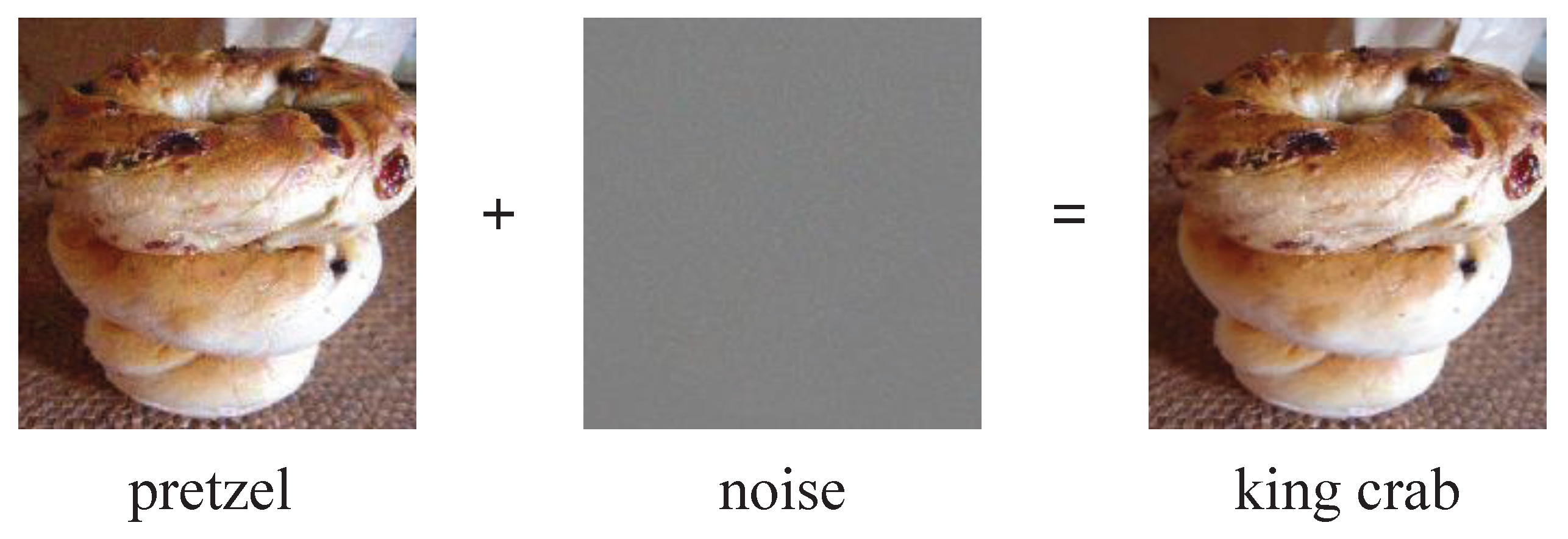 Sensors 22 06497 g002 550