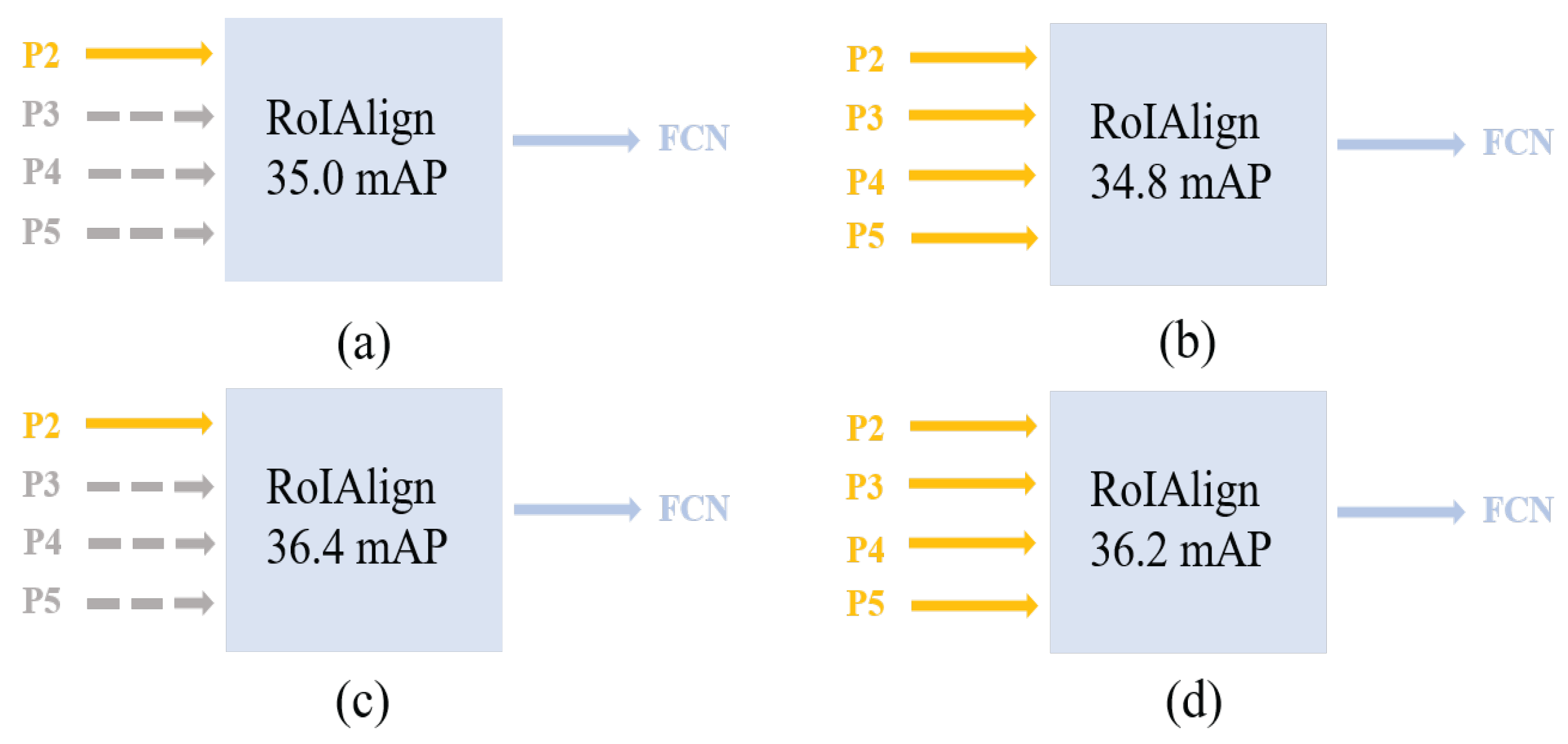 Sensors 22 06499 g001 550