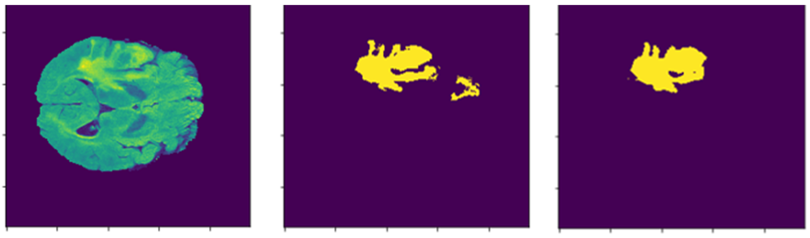 Sensors 22 06501 g011