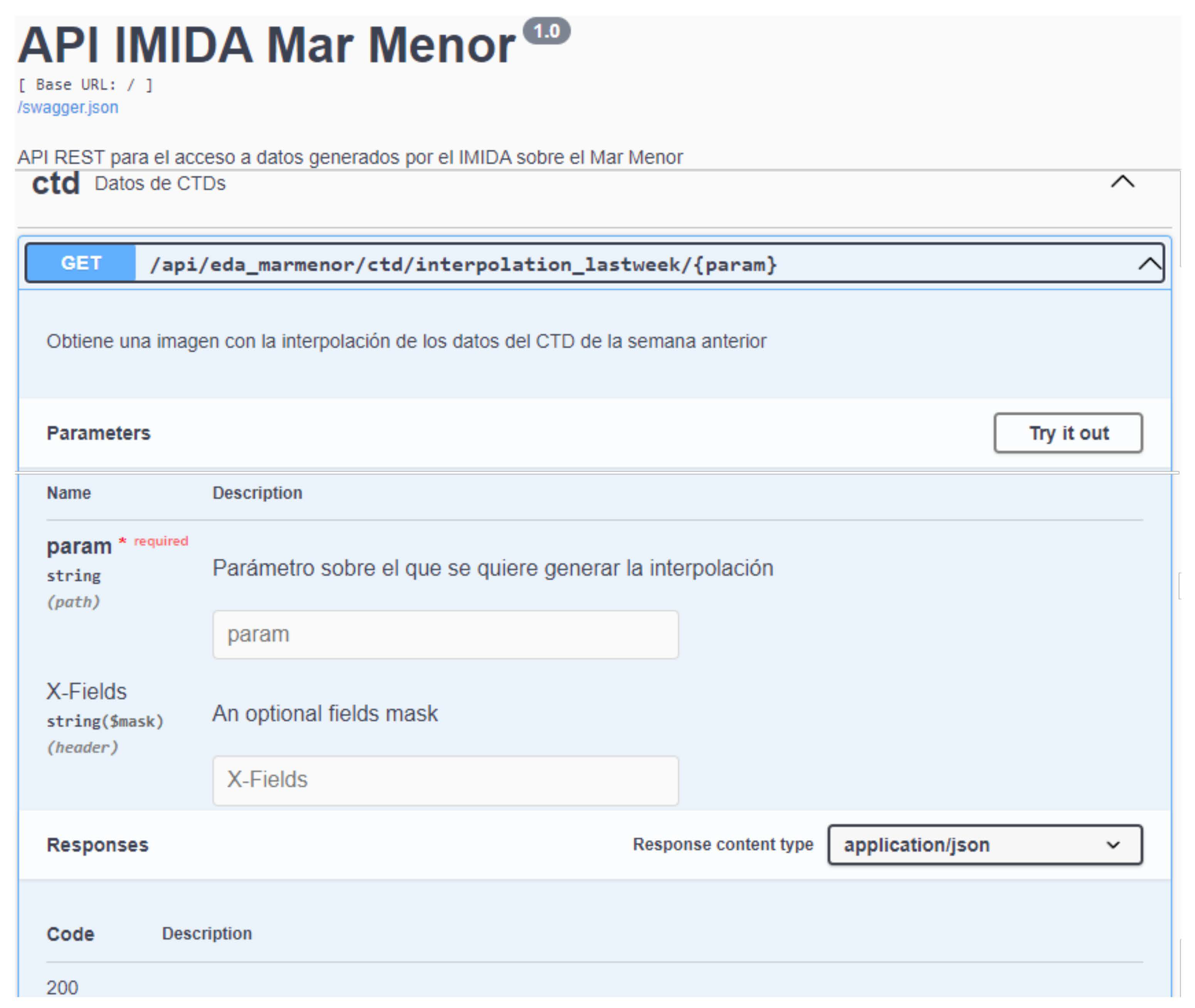 Sensors 22 06507 g013 550