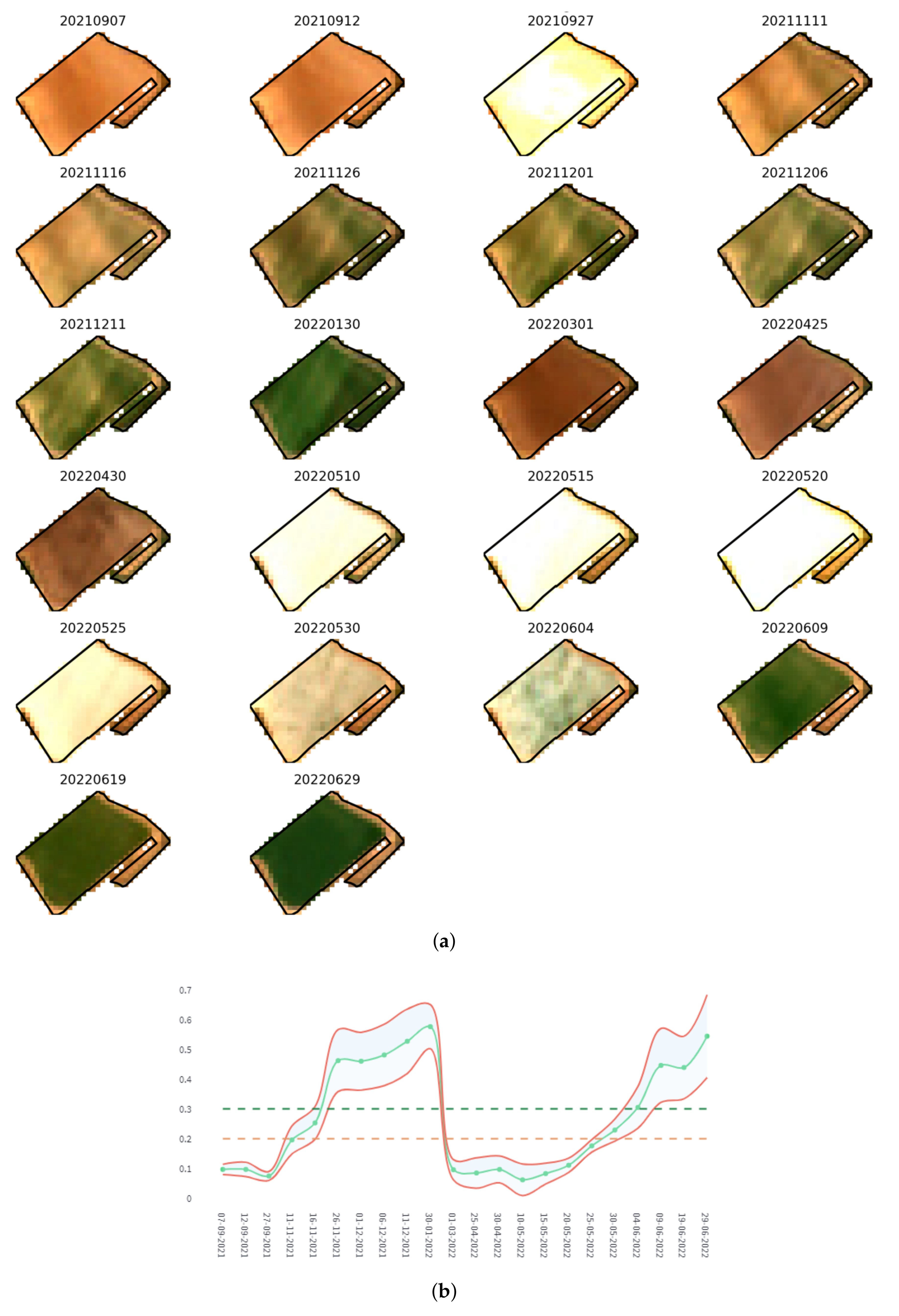 Sensors 22 06507 g019 550