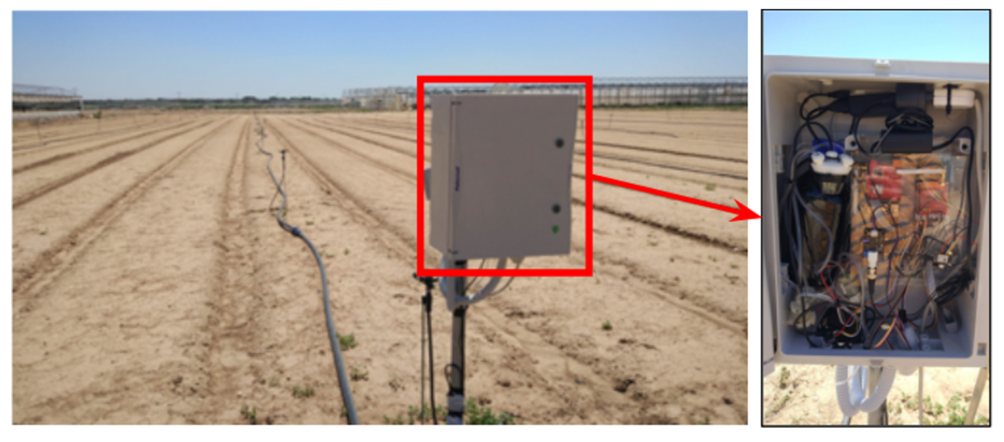 Sensors 22 06509 g004