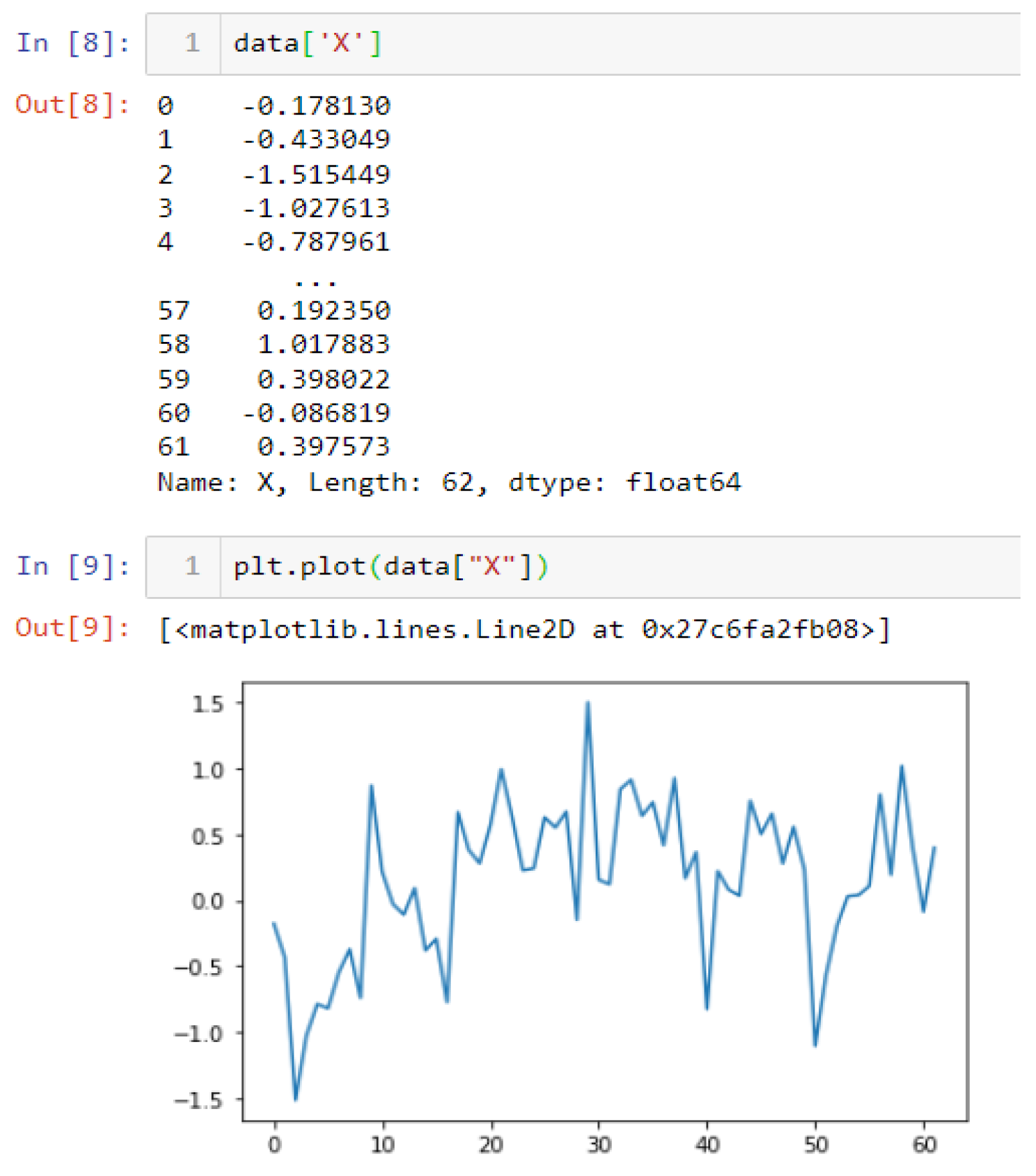 Sensors 22 06513 g041