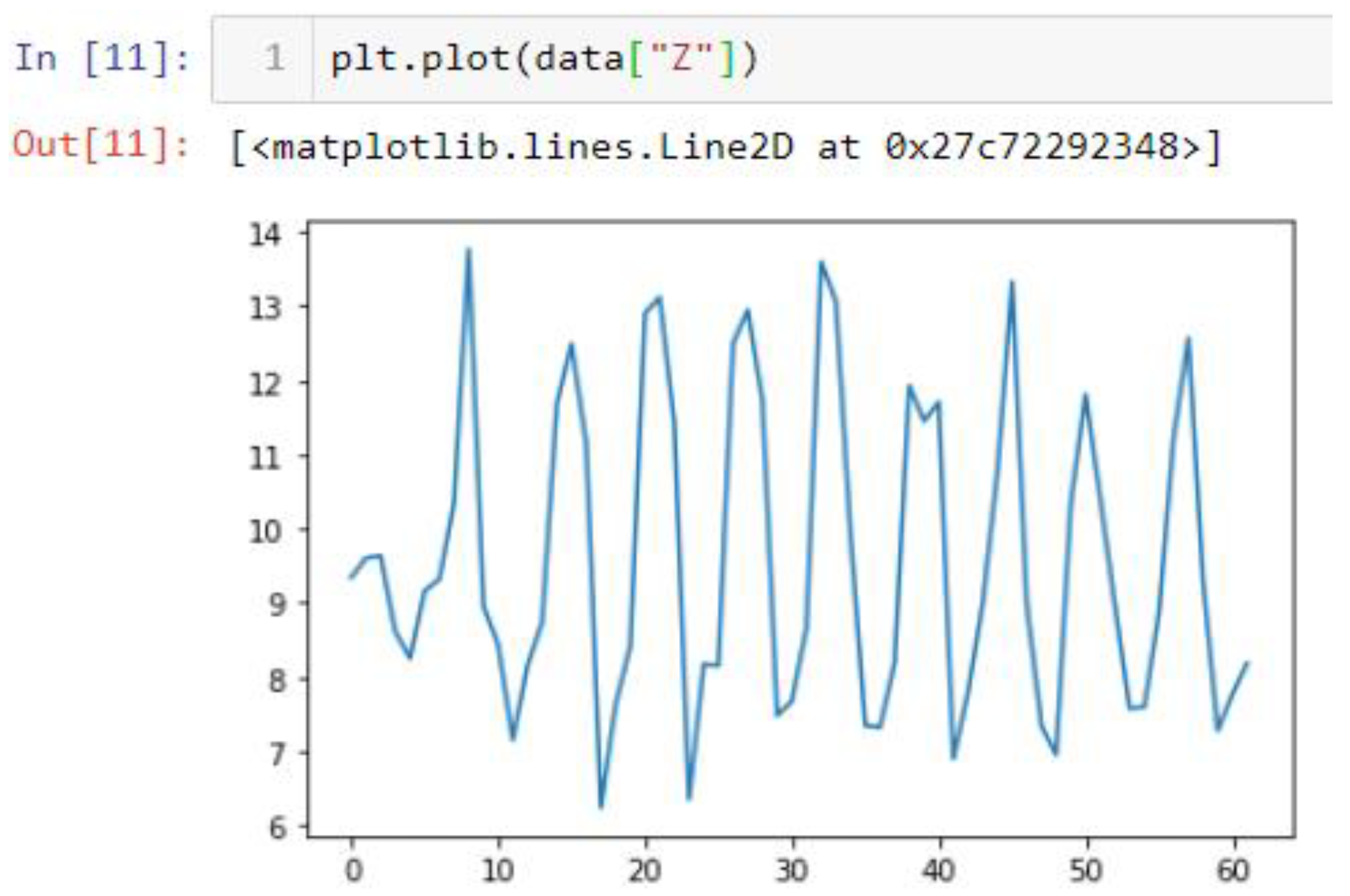 Sensors 22 06513 g043