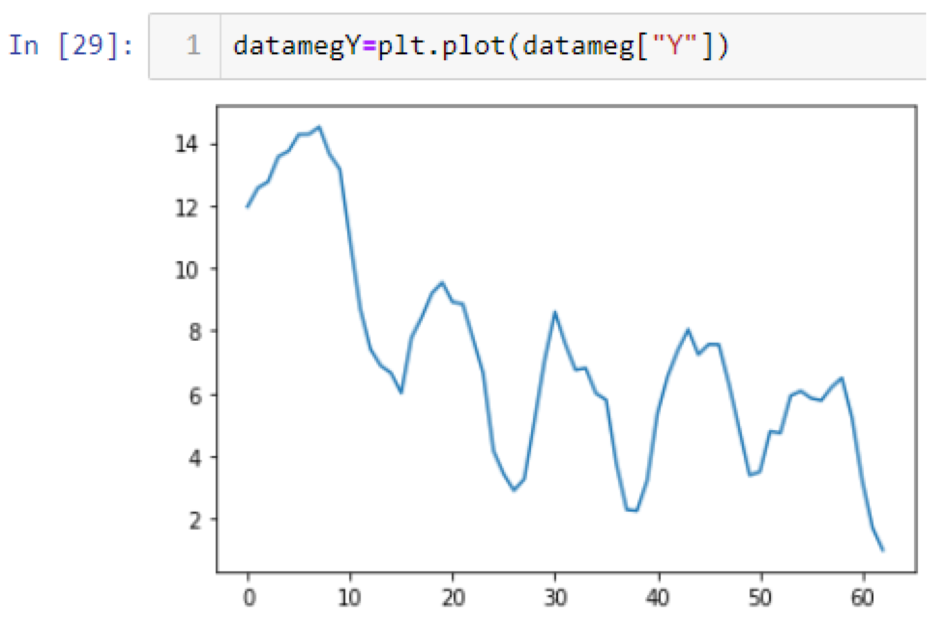 Sensors 22 06513 g049