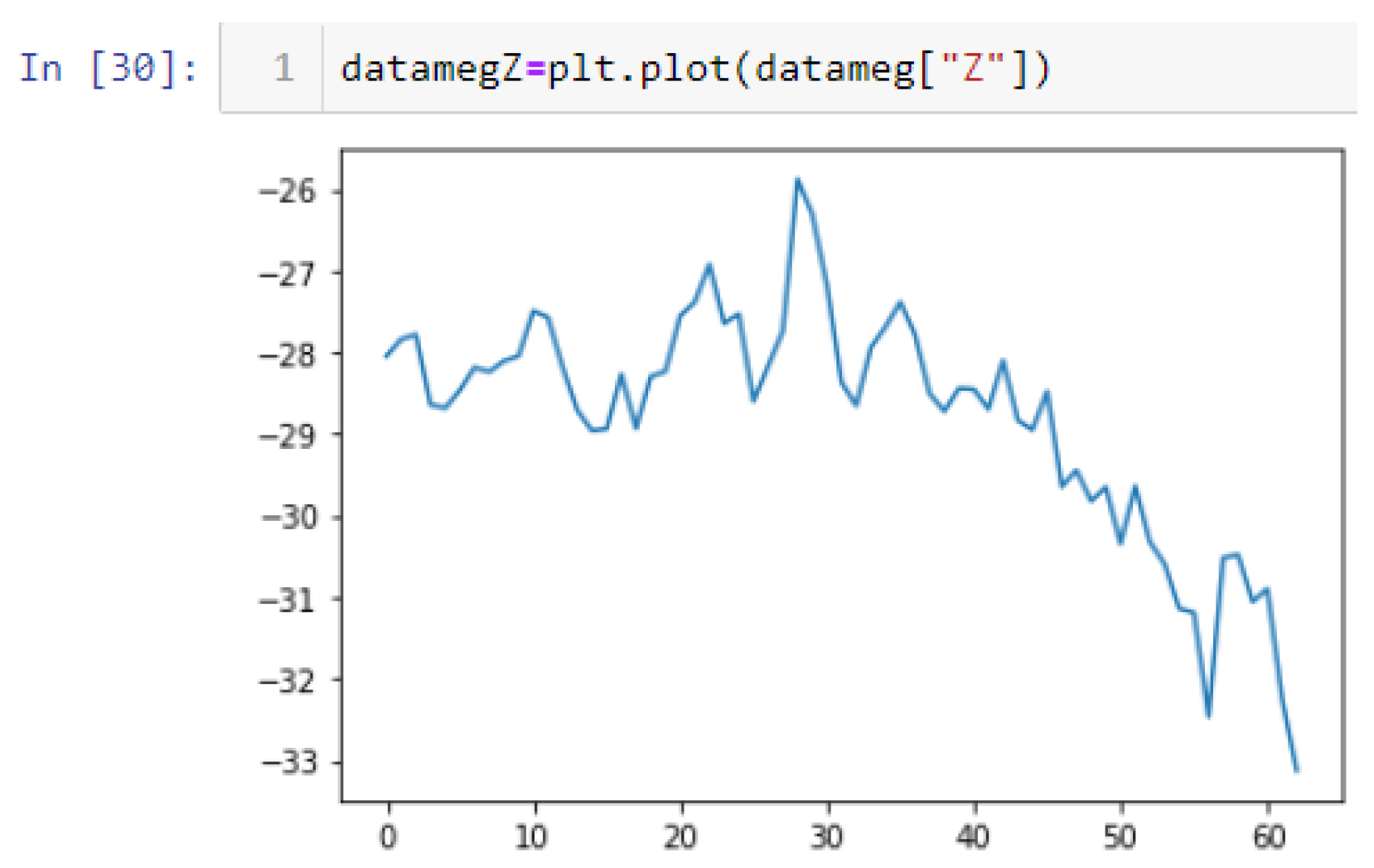 Sensors 22 06513 g050