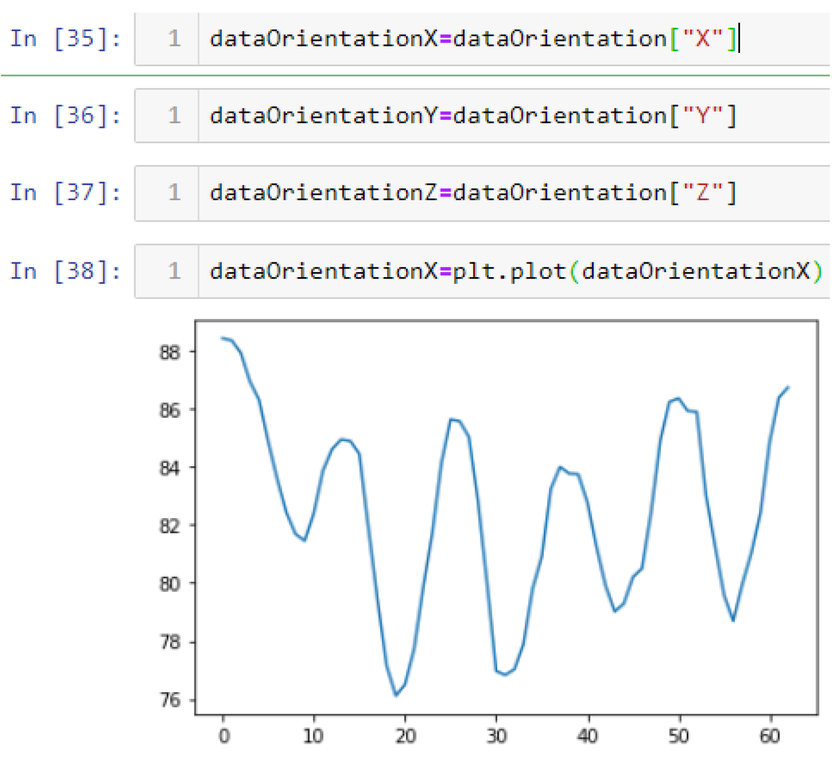 Sensors 22 06513 g052