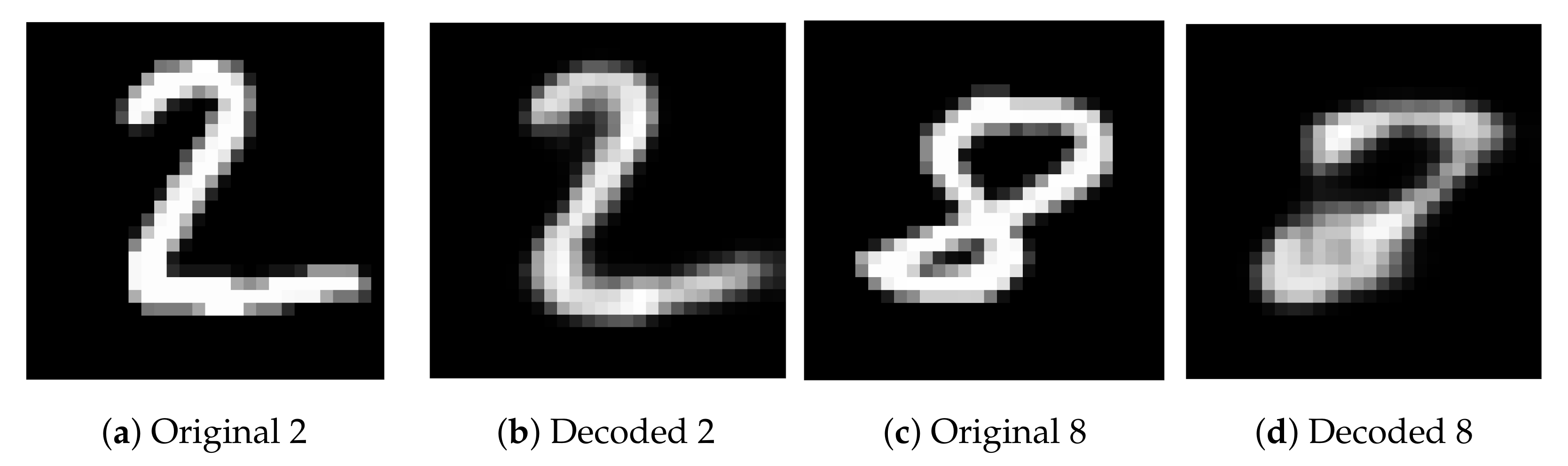Sensors 22 06515 g002 550
