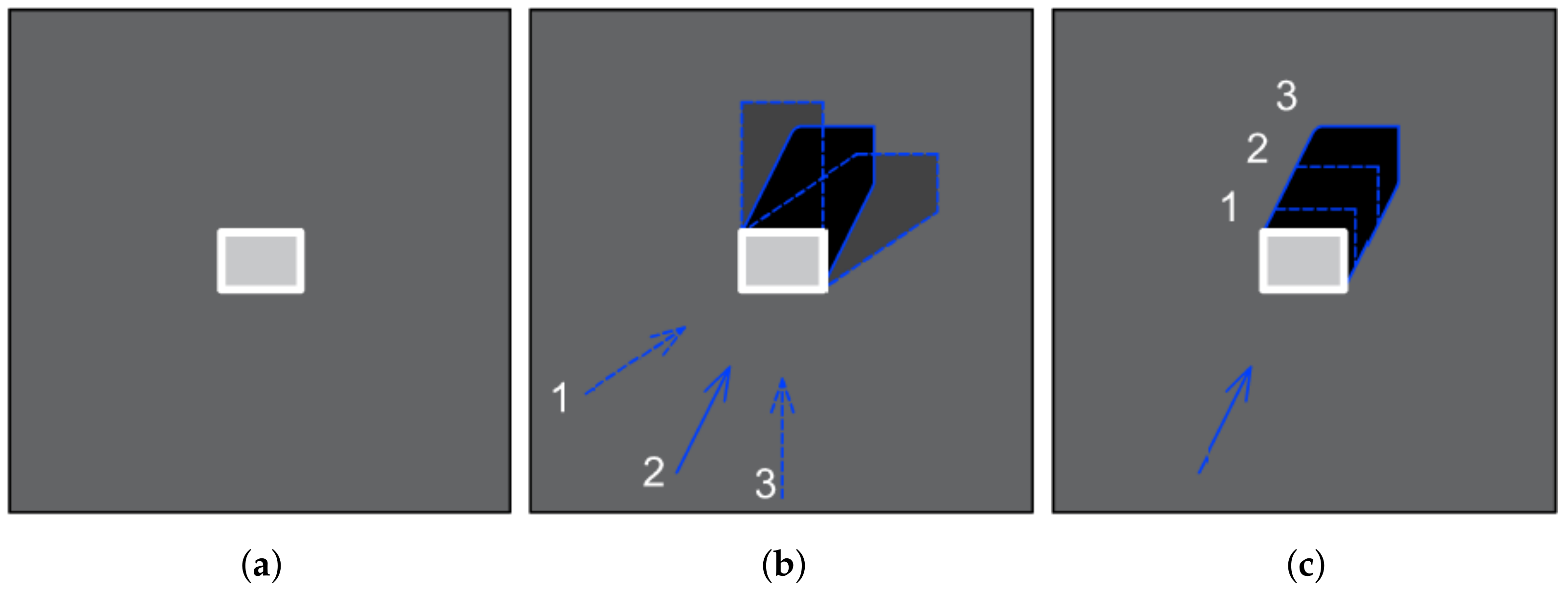 Sensors 22 06519 g004 550