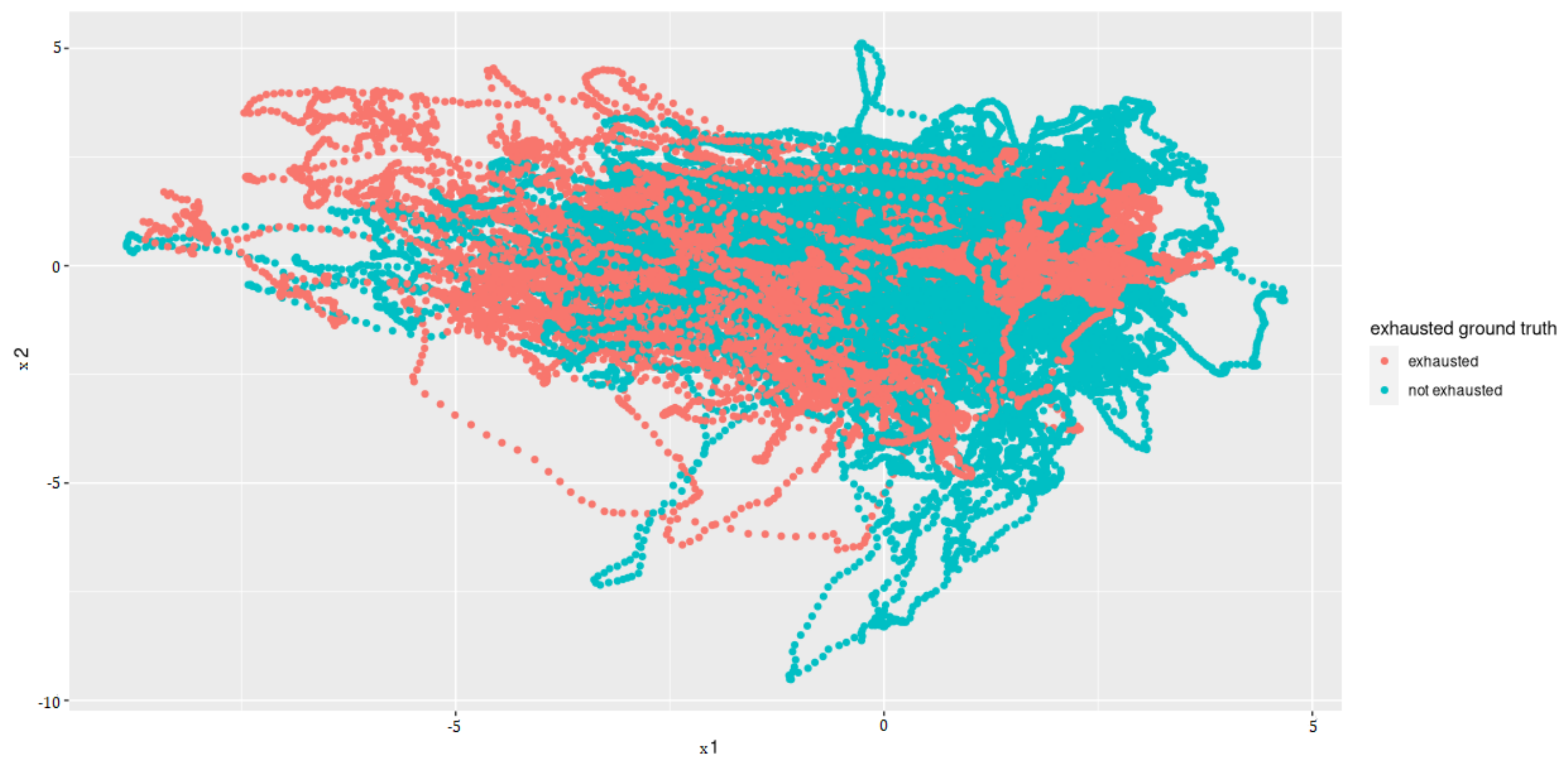 Sensors 22 06524 g008 550