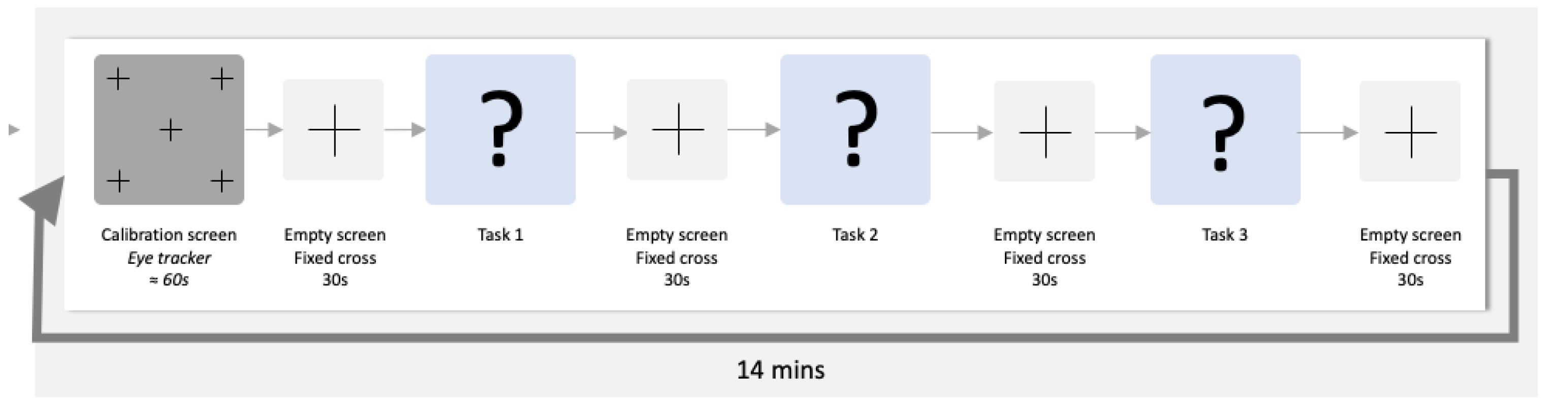 Sensors 22 06528 g001 550