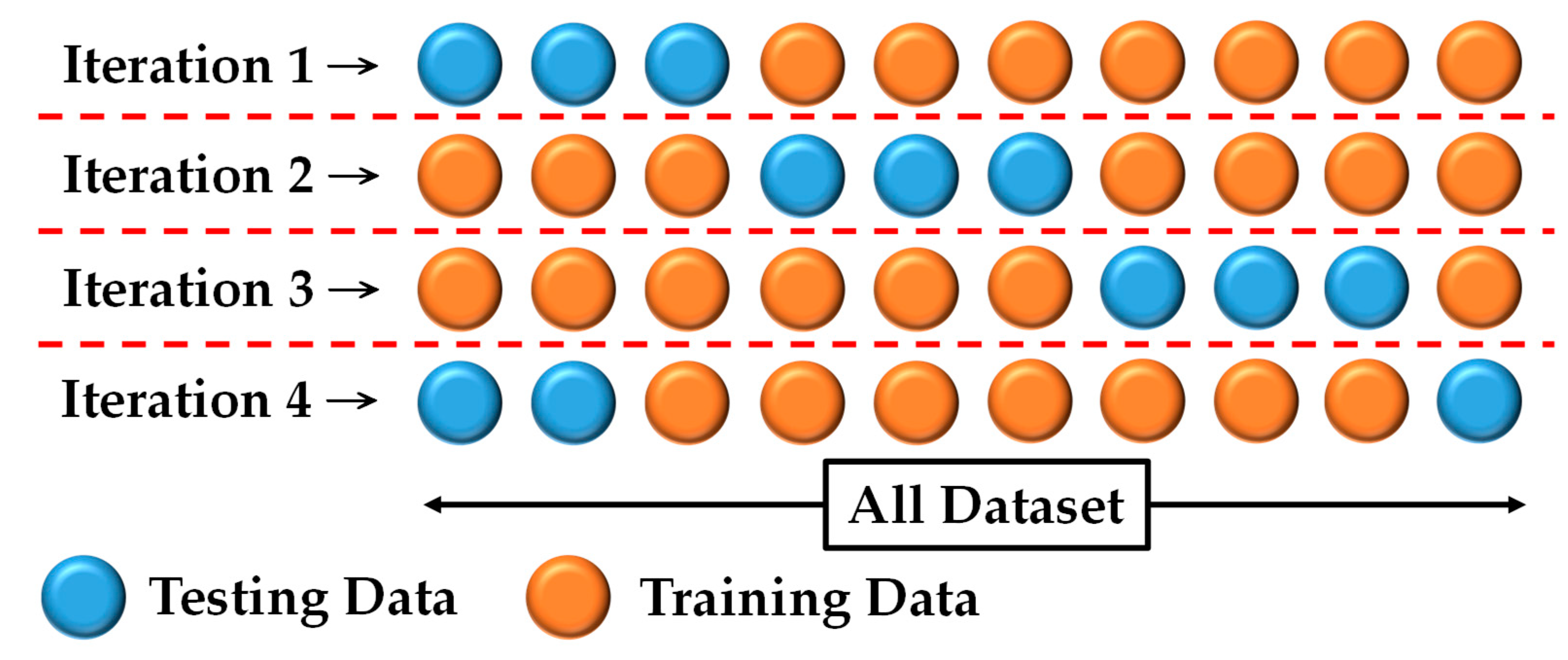 Sensors 22 06529 g004 Sensors 22 06529 g004