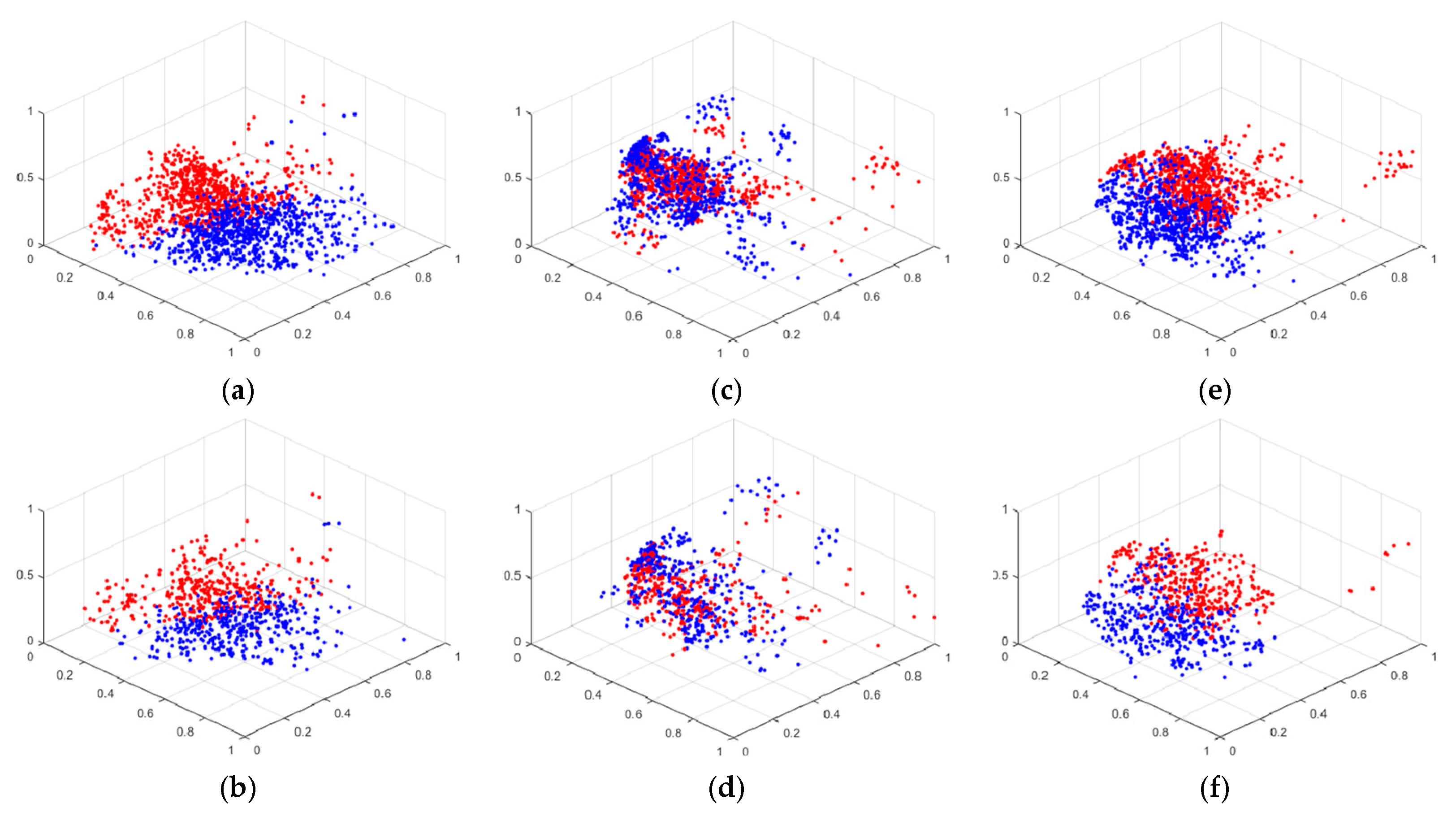 Sensors 22 06529 g009 Sensors 22 06529 g009