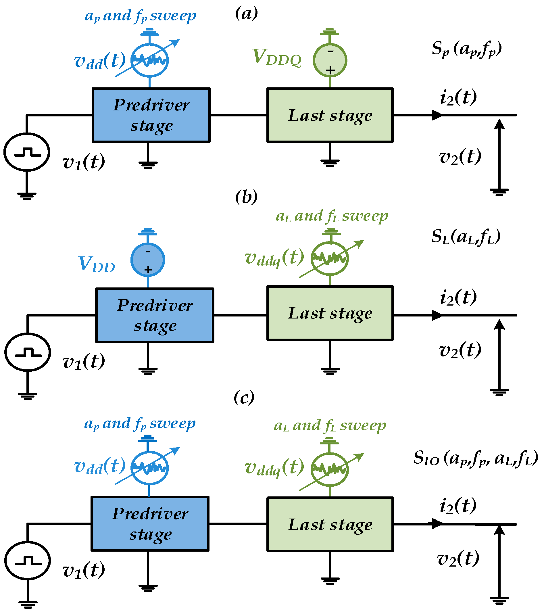 Sensors 22 06531 g008 550