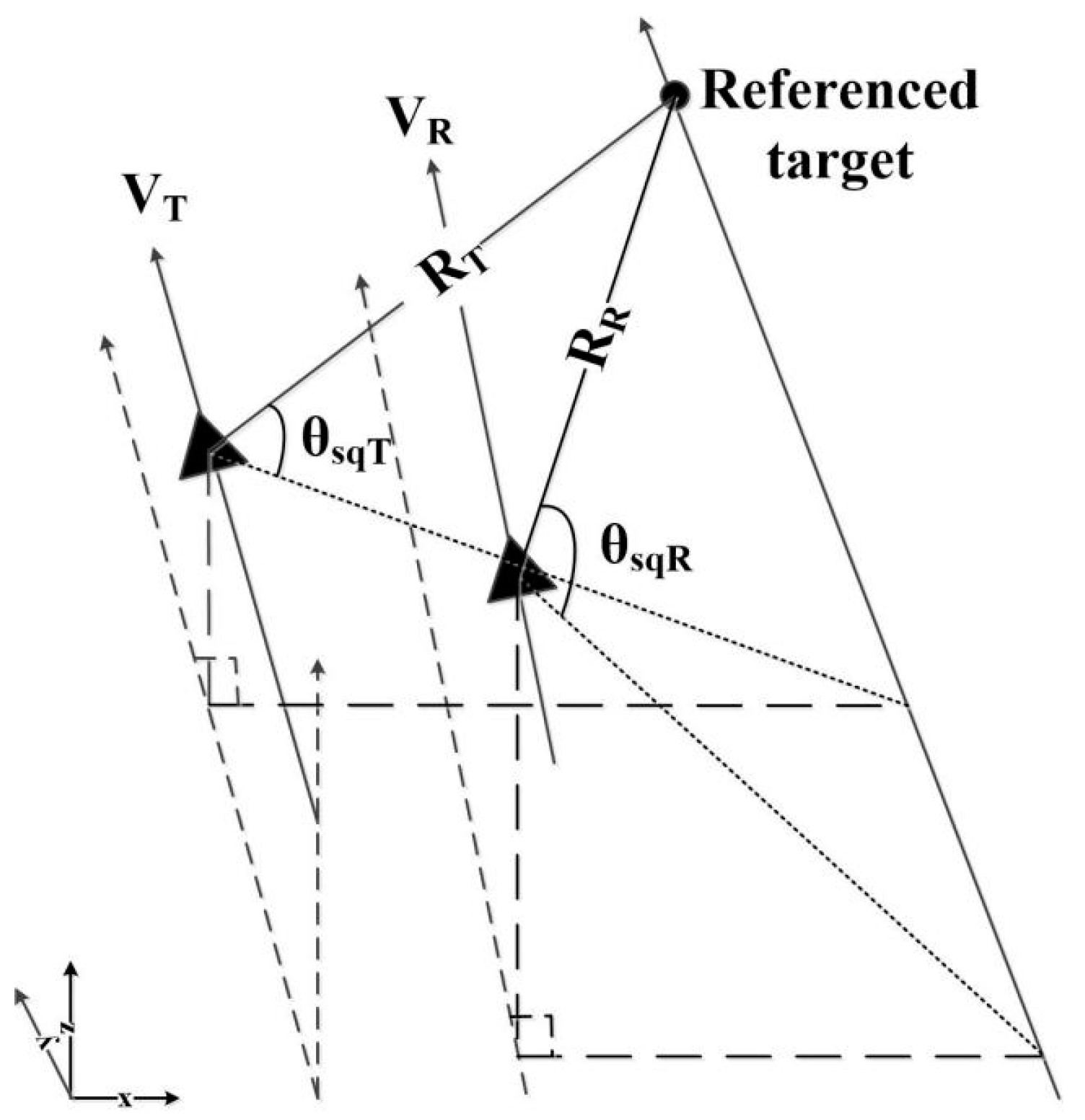 Sensors 22 06534 g001 550
