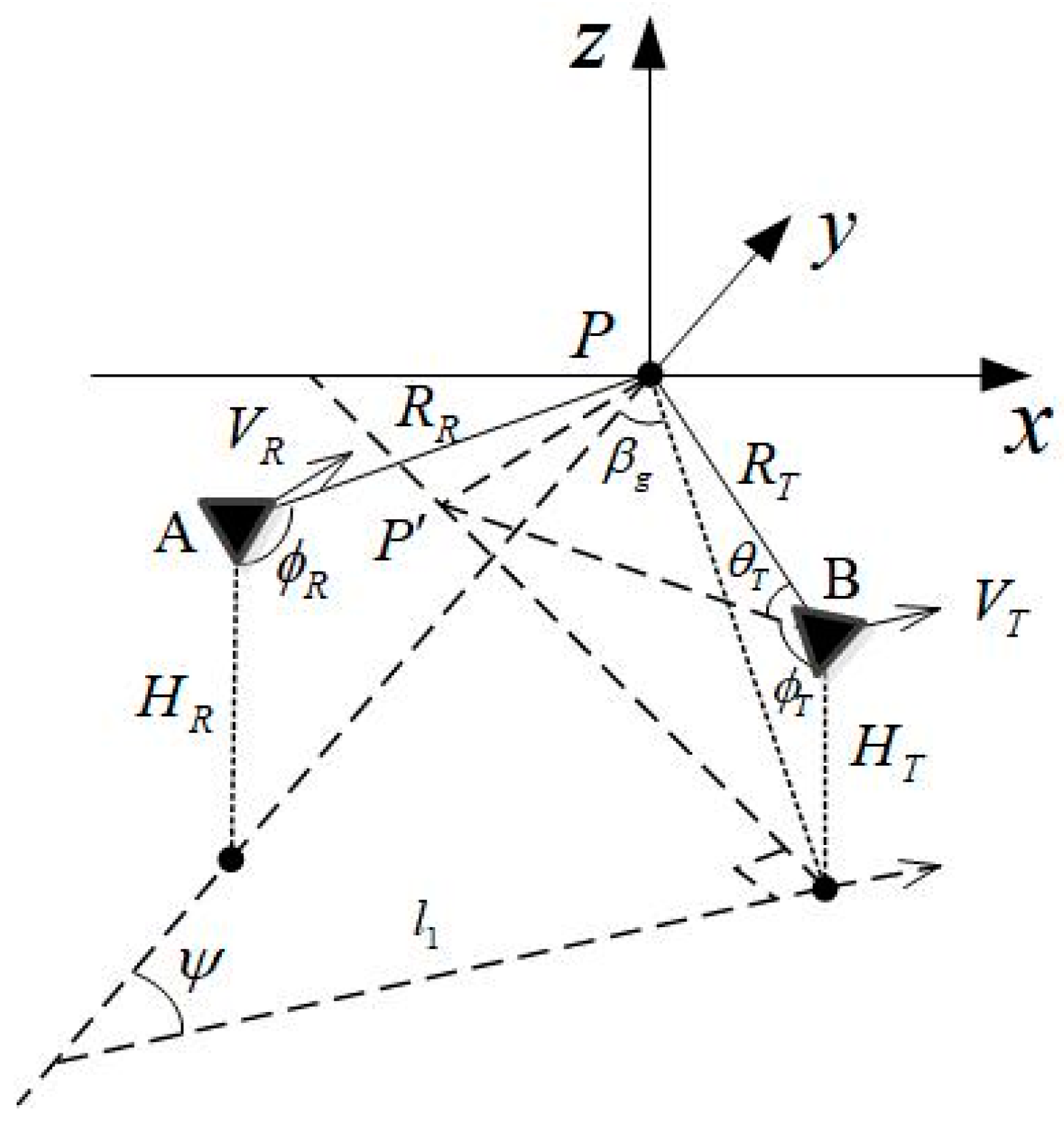 Sensors 22 06534 g007 550