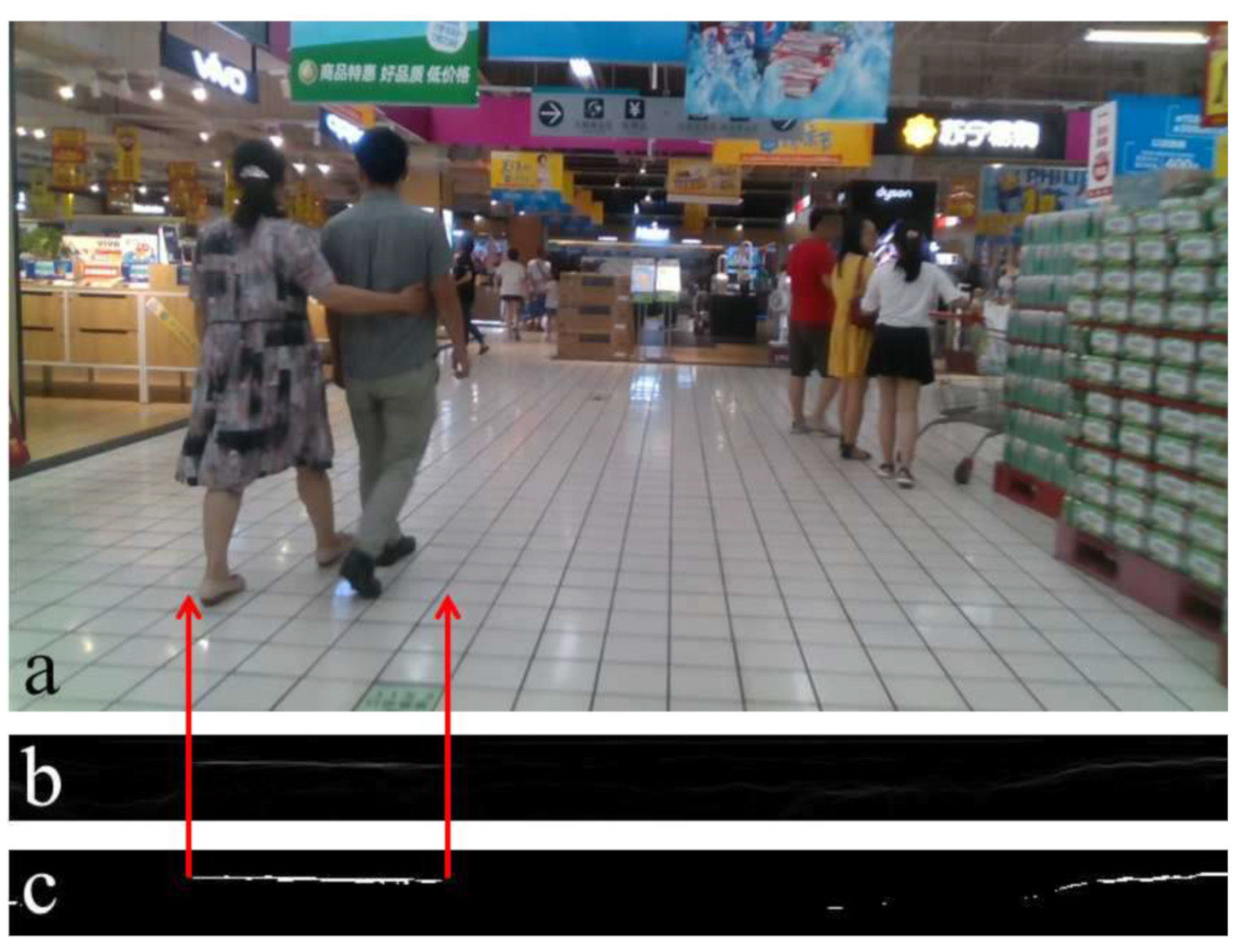 Sensors 22 06537 g004