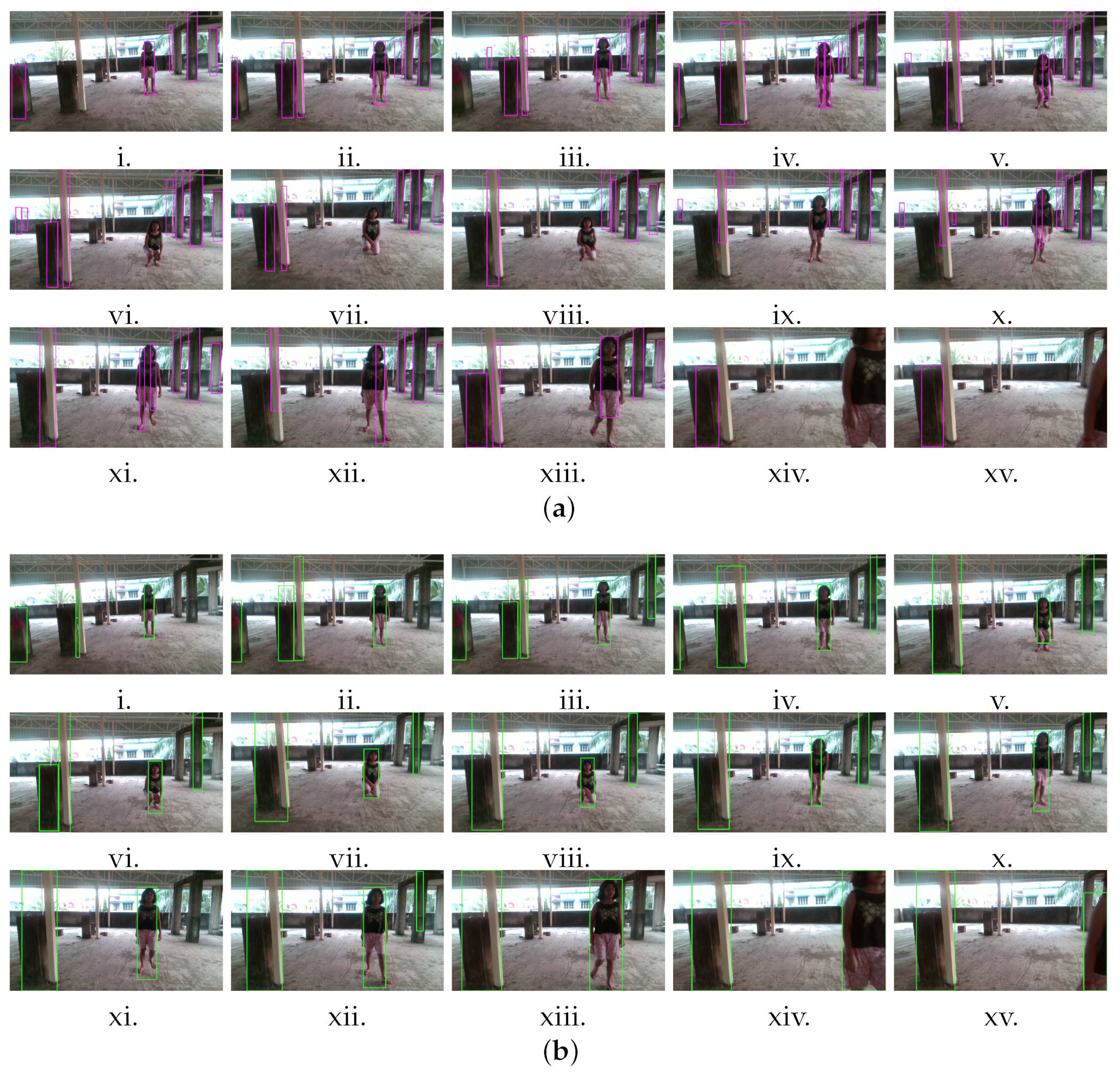 Sensors 22 06537 g021