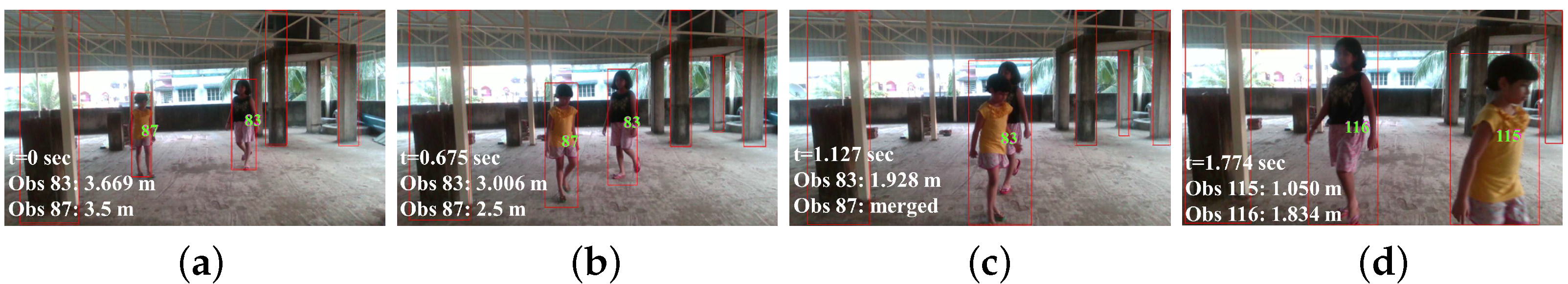 Sensors 22 06537 g024