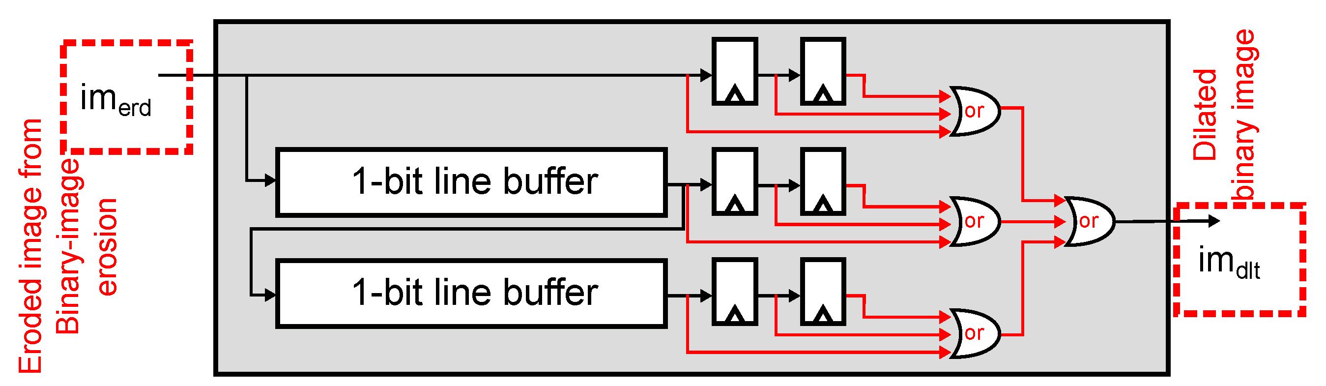 Sensors 22 06538 g012 Sensors 22 06538 g012
