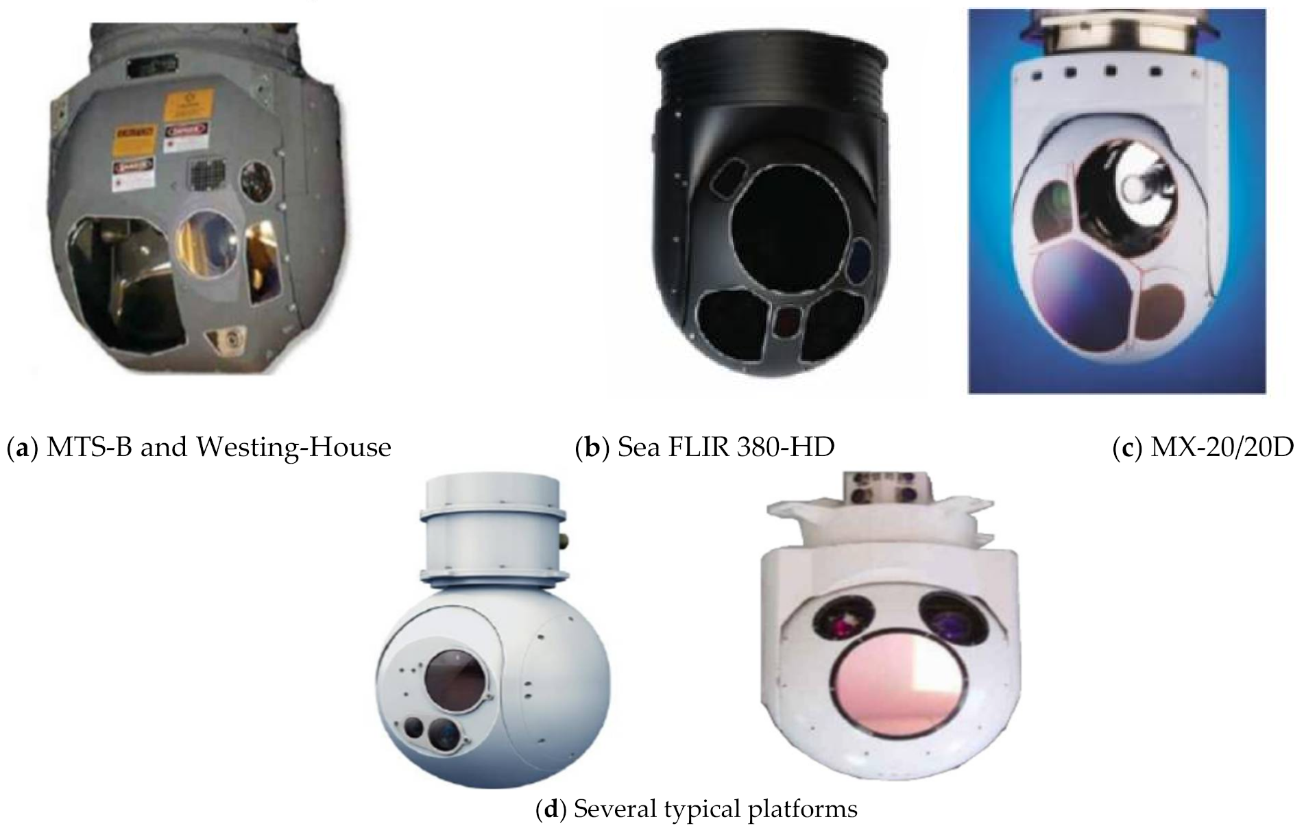 Sensors 22 06540 g001 550