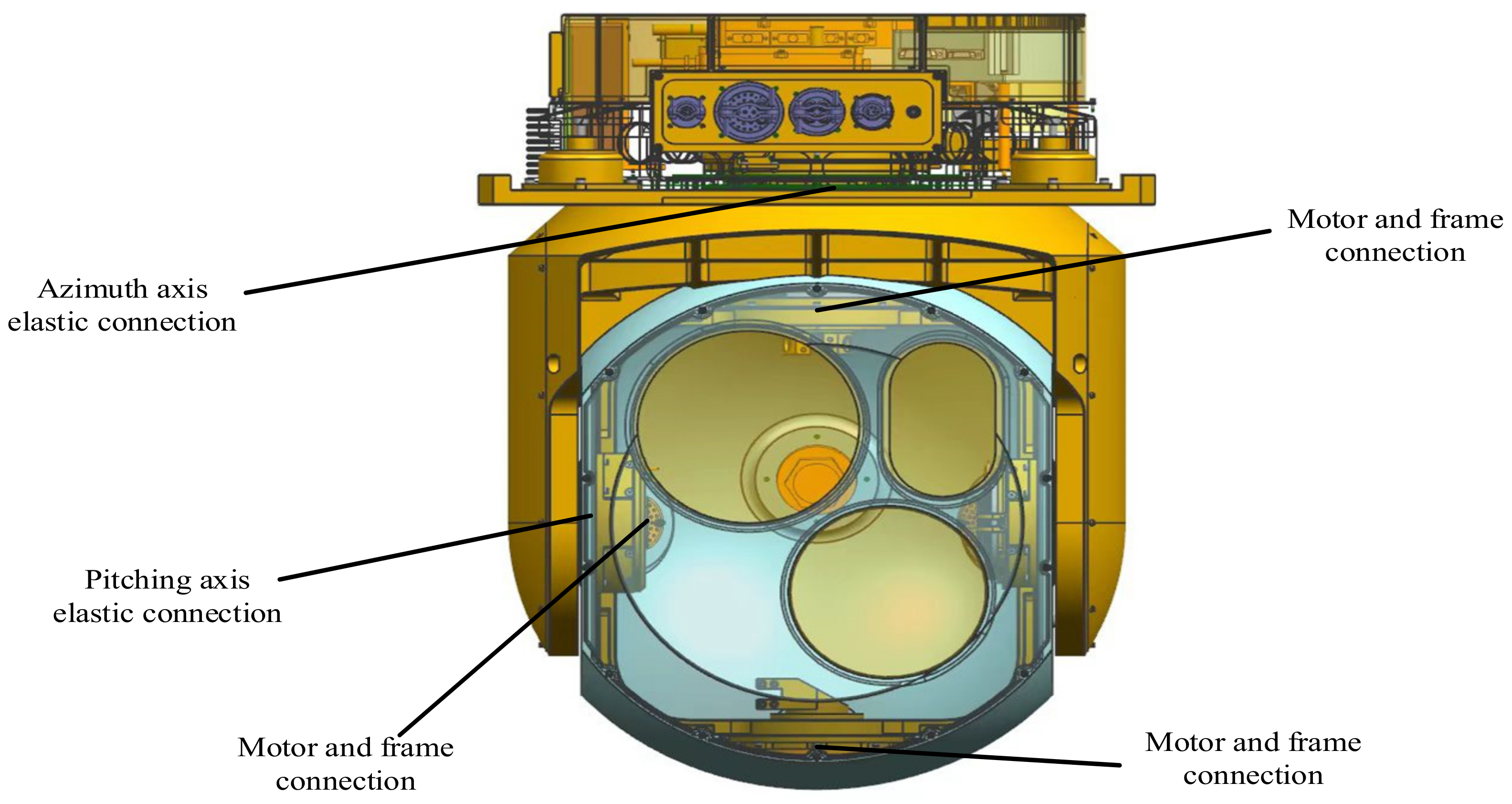 Sensors 22 06540 g002 550