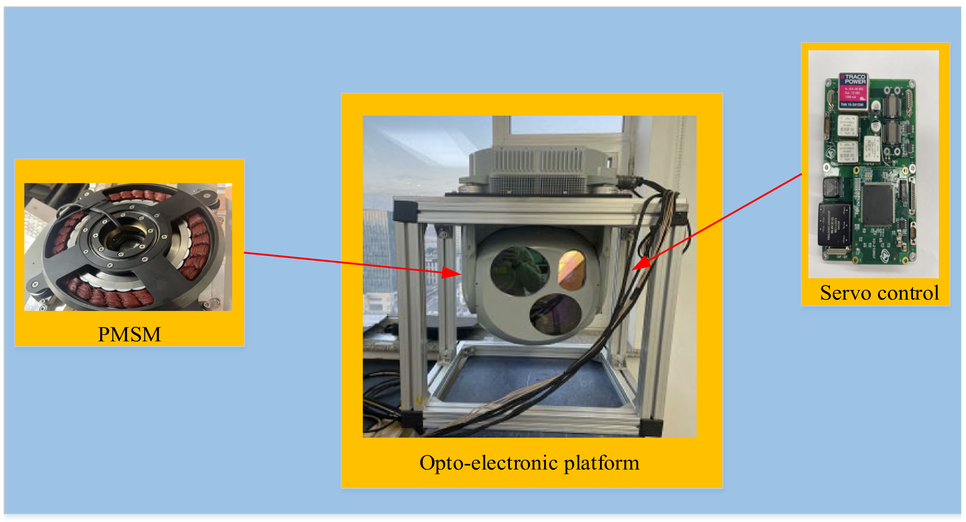 Sensors 22 06540 g012 550