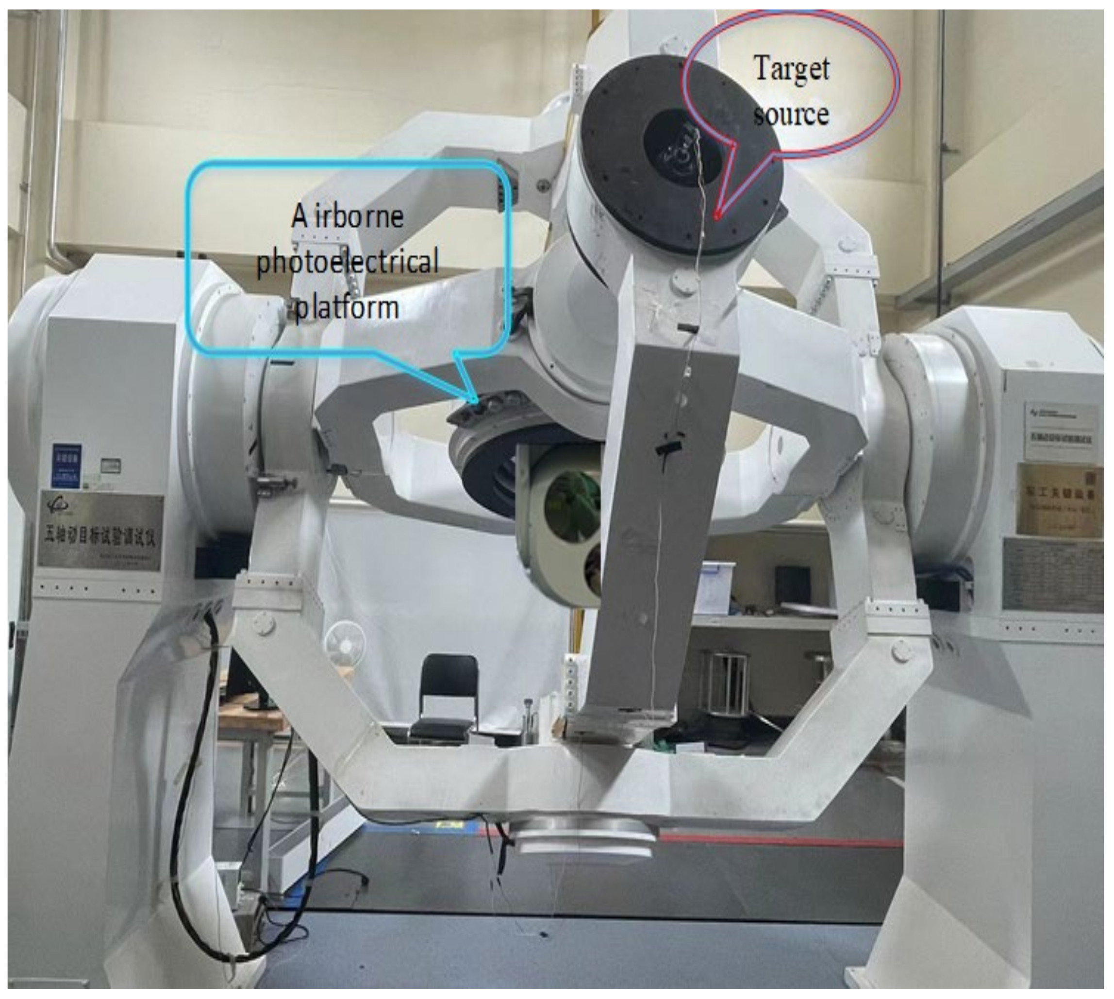 Sensors 22 06540 g014 550